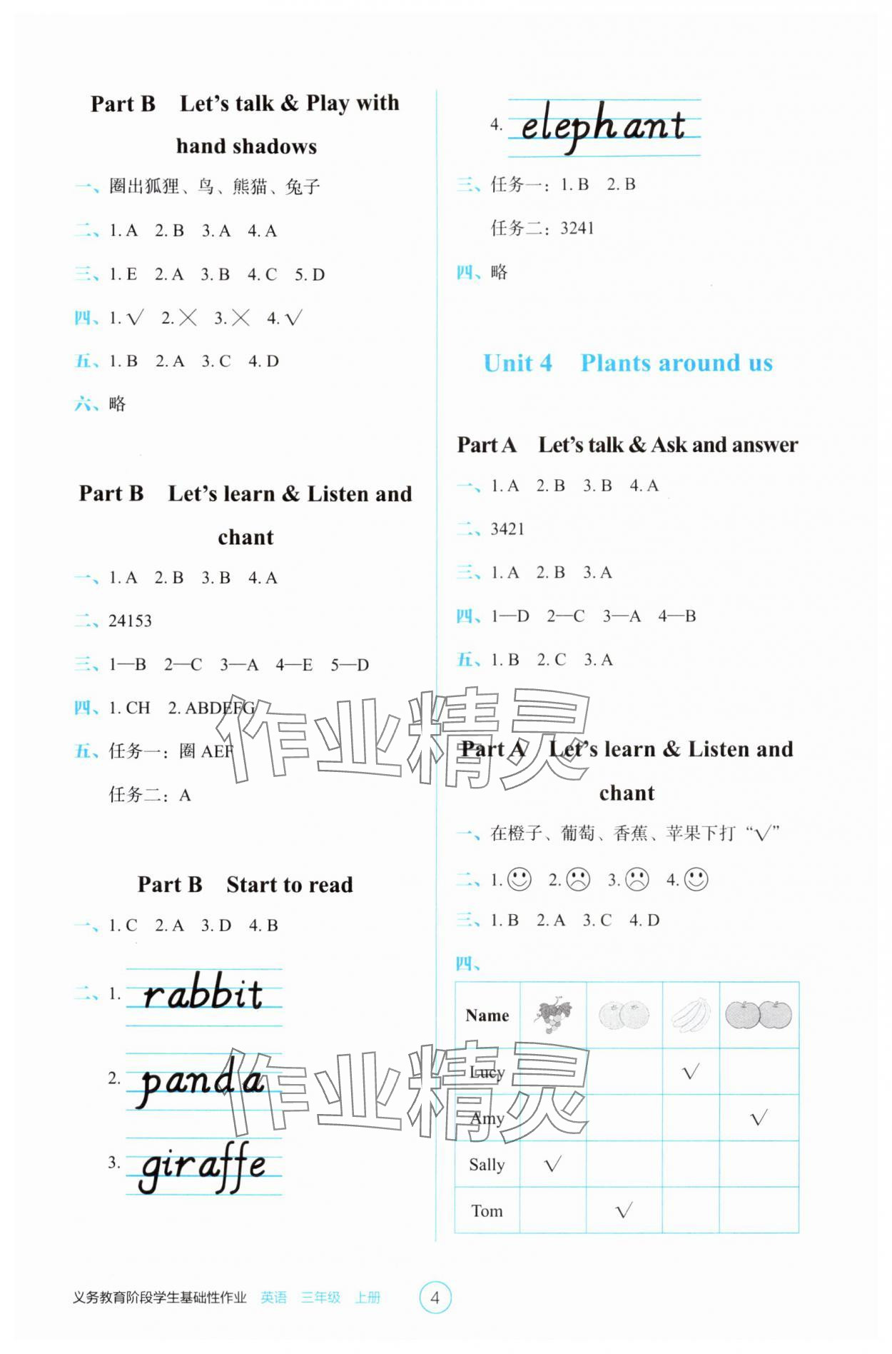 2025年學(xué)生基礎(chǔ)性作業(yè)三年級(jí)英語上冊(cè)人教版&nbsp;參考答案第4頁