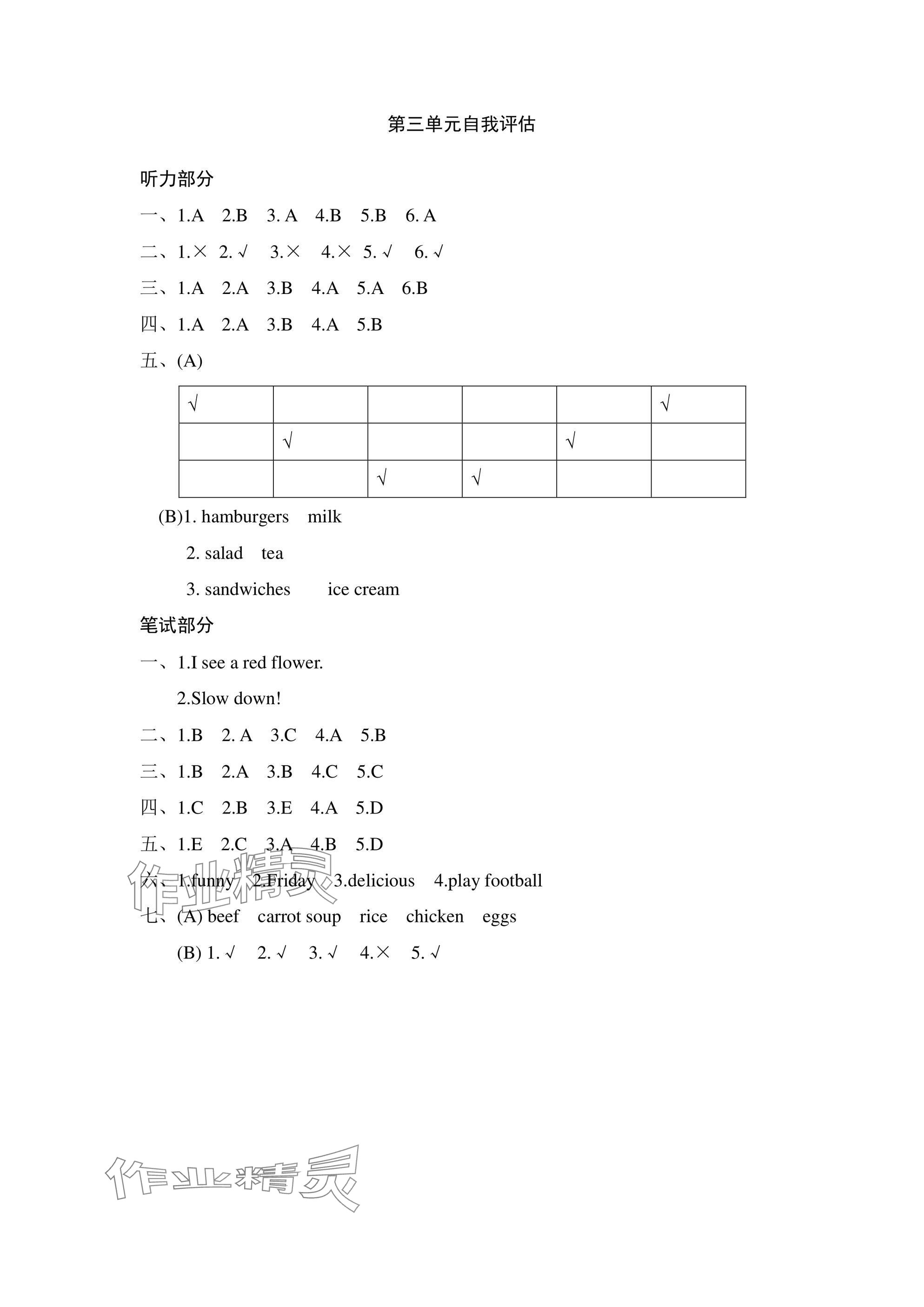 2024年综合学习与评估五年级英语上册人教版 参考答案第3页