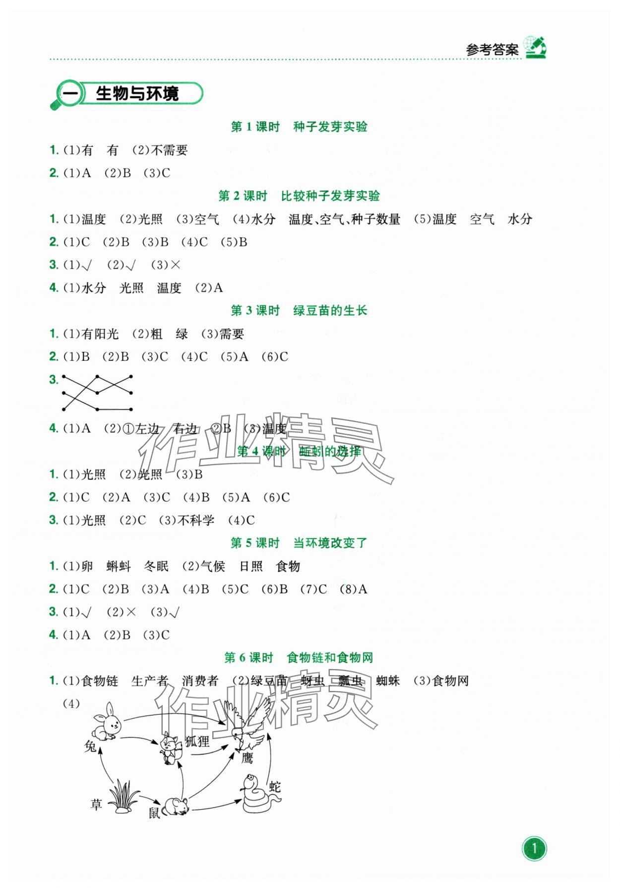 2025年黃岡小狀元作業(yè)本五年級(jí)科學(xué)下冊(cè)教科版 第1頁(yè)