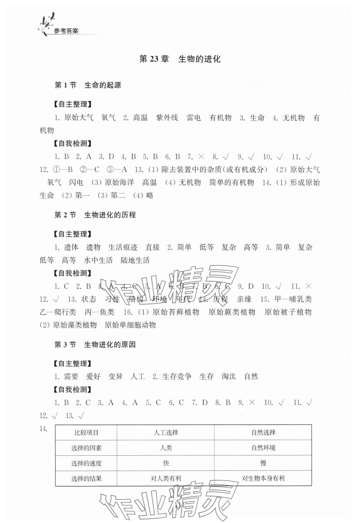 2024年學(xué)習(xí)與評(píng)價(jià)江蘇教育出版社八年級(jí)生物下冊(cè)蘇科版 第2頁(yè)