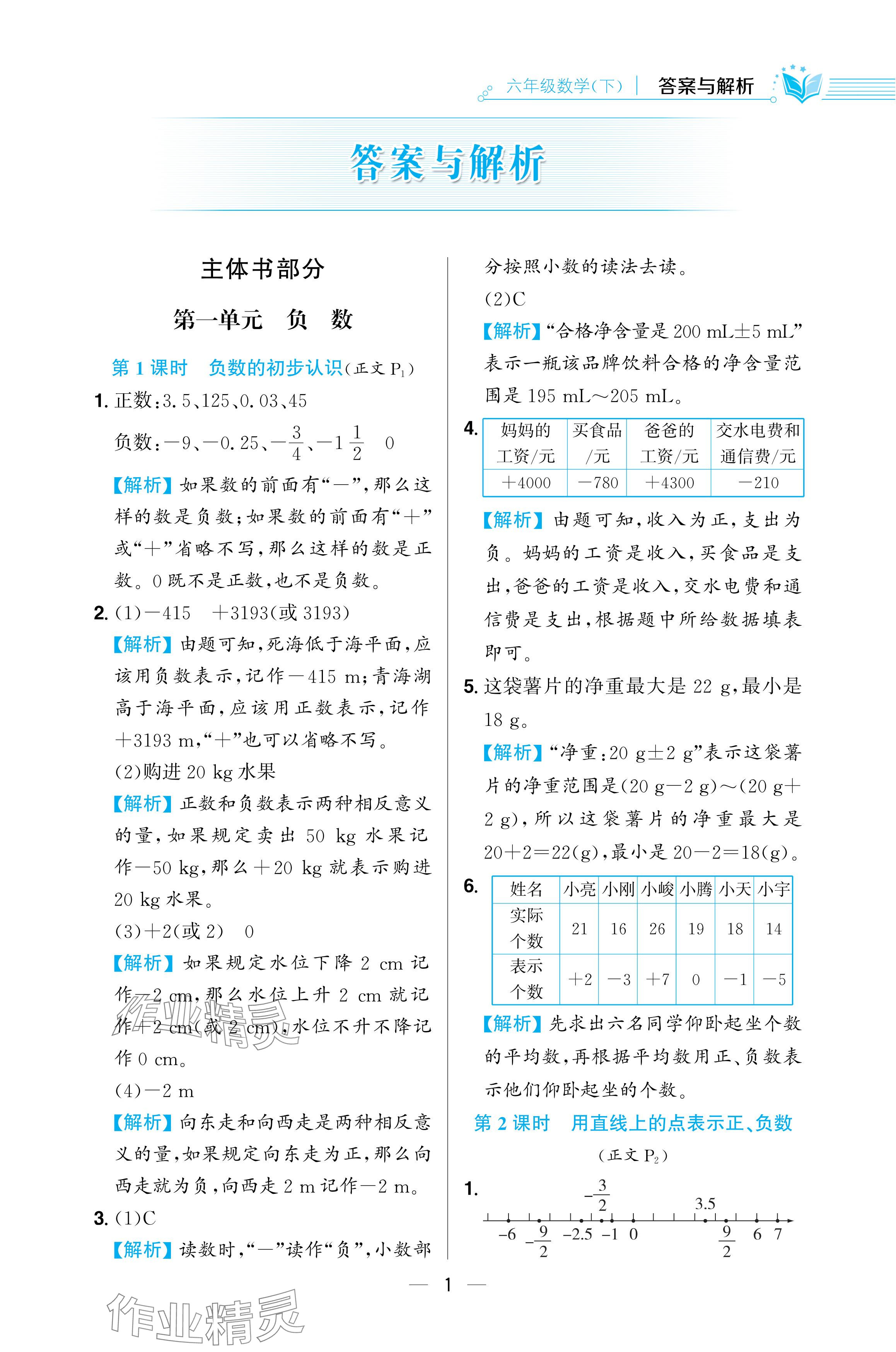 2024年教材全練六年級數(shù)學下冊人教版 參考答案第1頁