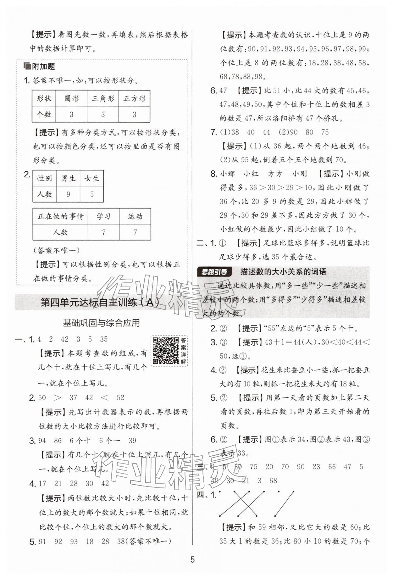 2026年实验班提优大考卷一年级数学下册苏教版&nbsp;第5页