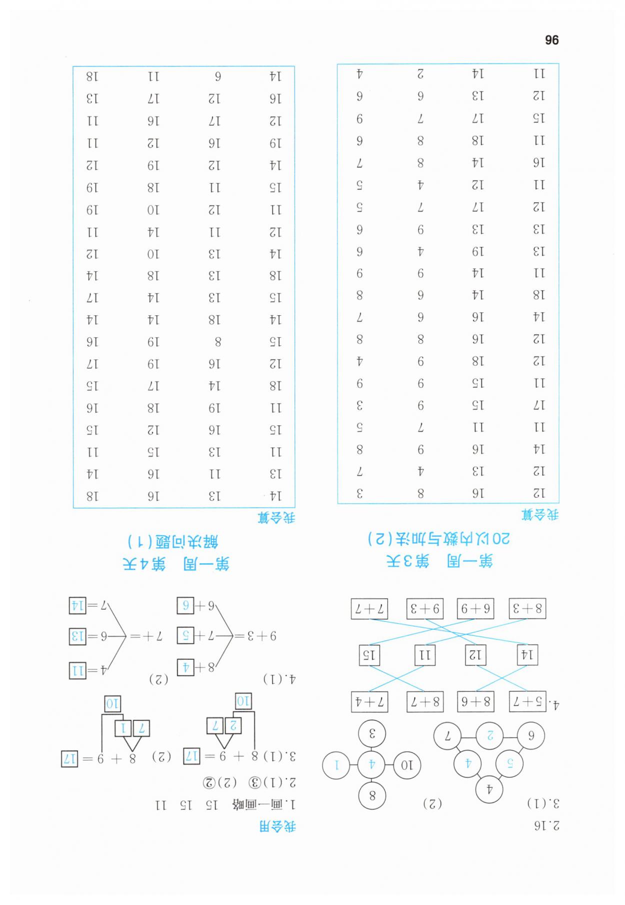 2025年知行合暑假衔接计算天天练1升2数学北师大版 第2页