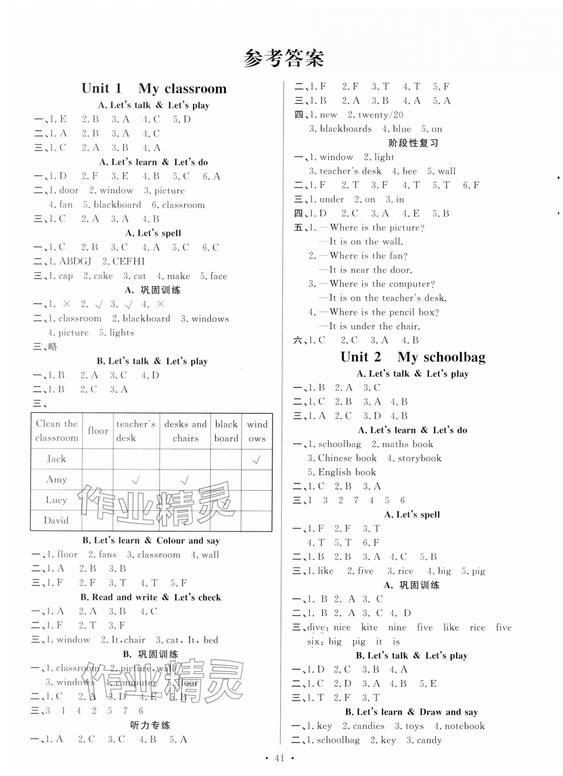 2023年高分突破創優100四年級英語上冊人教版 參考答案第1頁