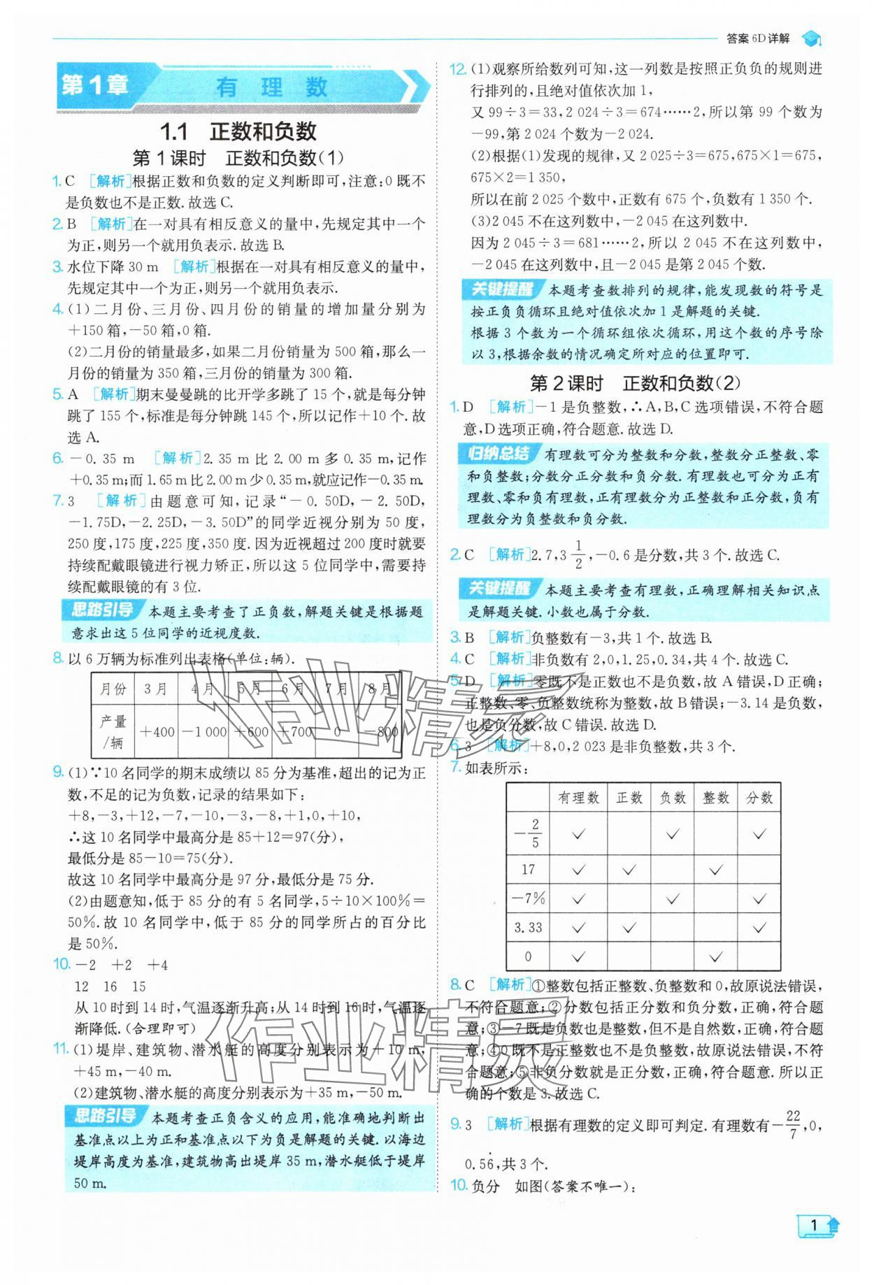 2025年实验班提优训练七年级数学上册沪科版 参考答案第1页