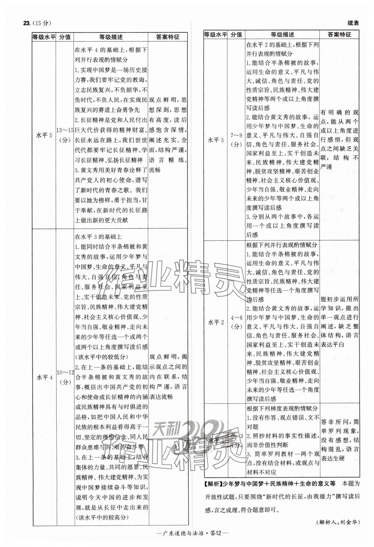 2025年天利38套廣東省中考試題精選道德與法治 參考答案第12頁