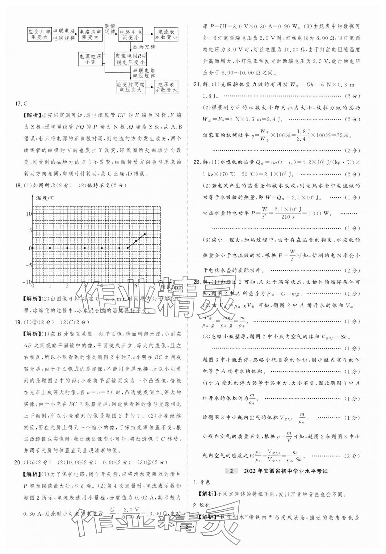 2024年金卷王中考試題匯編物理安徽專版 參考答案第2頁