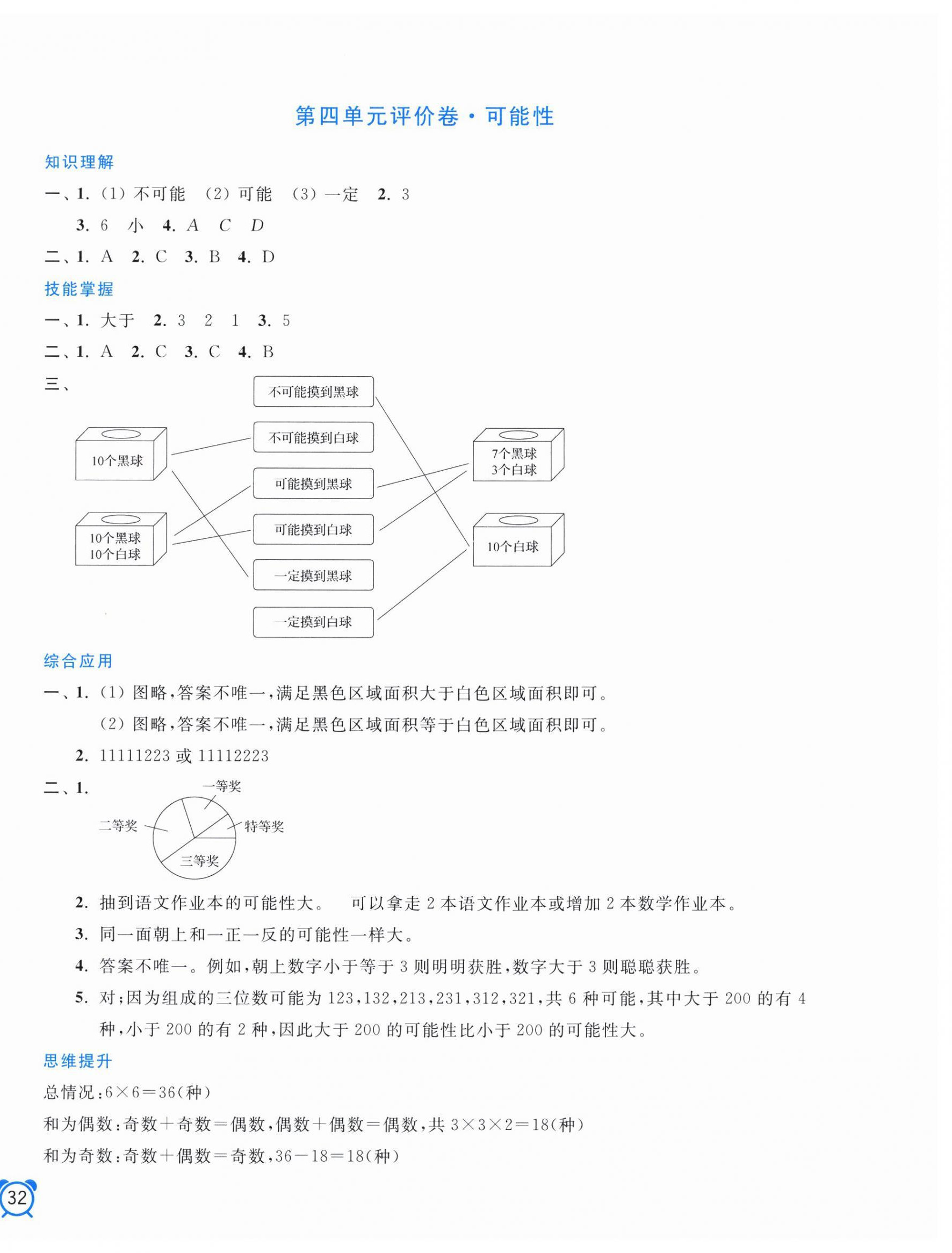 2025年单元加期末分项评价卷五年级数学上册人教版&nbsp;第4页