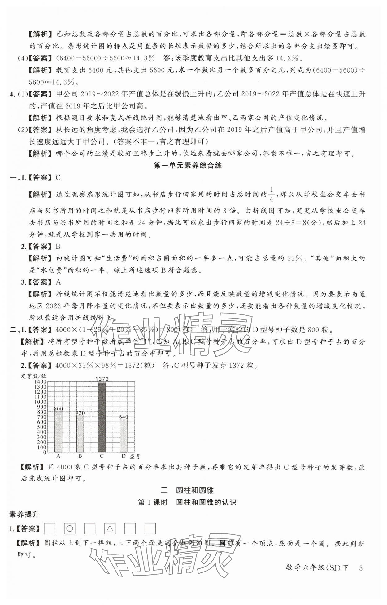 2024年素養(yǎng)天天練六年級(jí)數(shù)學(xué)下冊(cè)蘇教版 參考答案第3頁(yè)