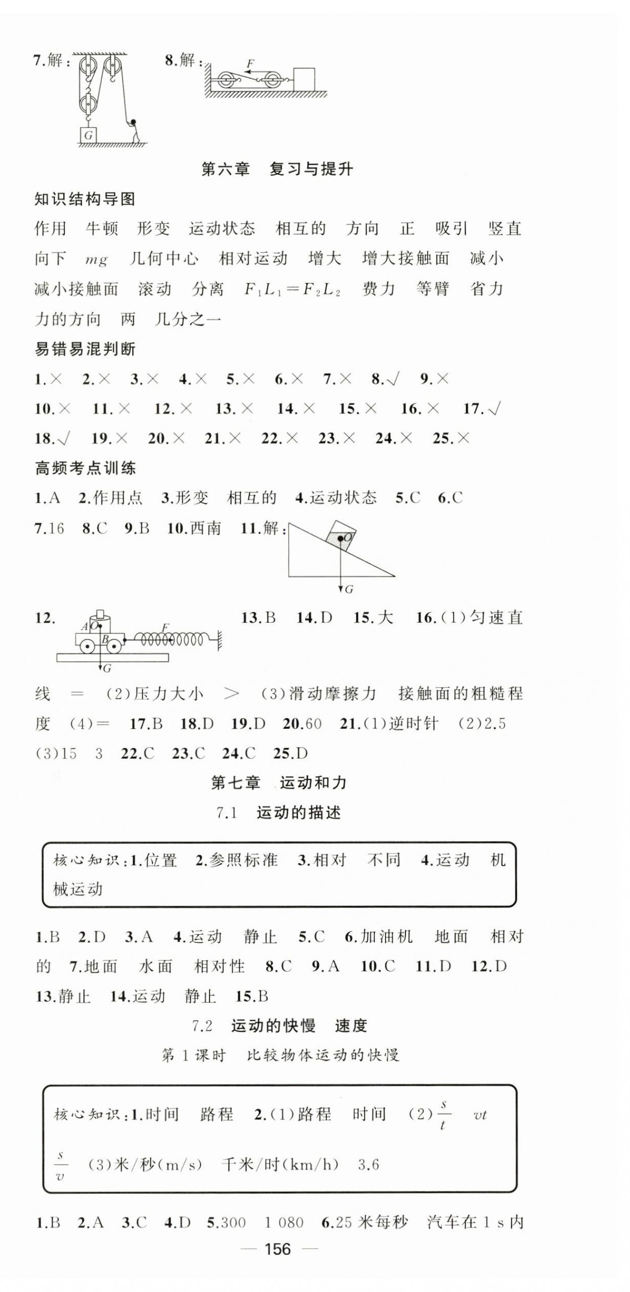 2025年黃岡金牌之路練闖考八年級(jí)物理下冊(cè)滬粵版 第6頁