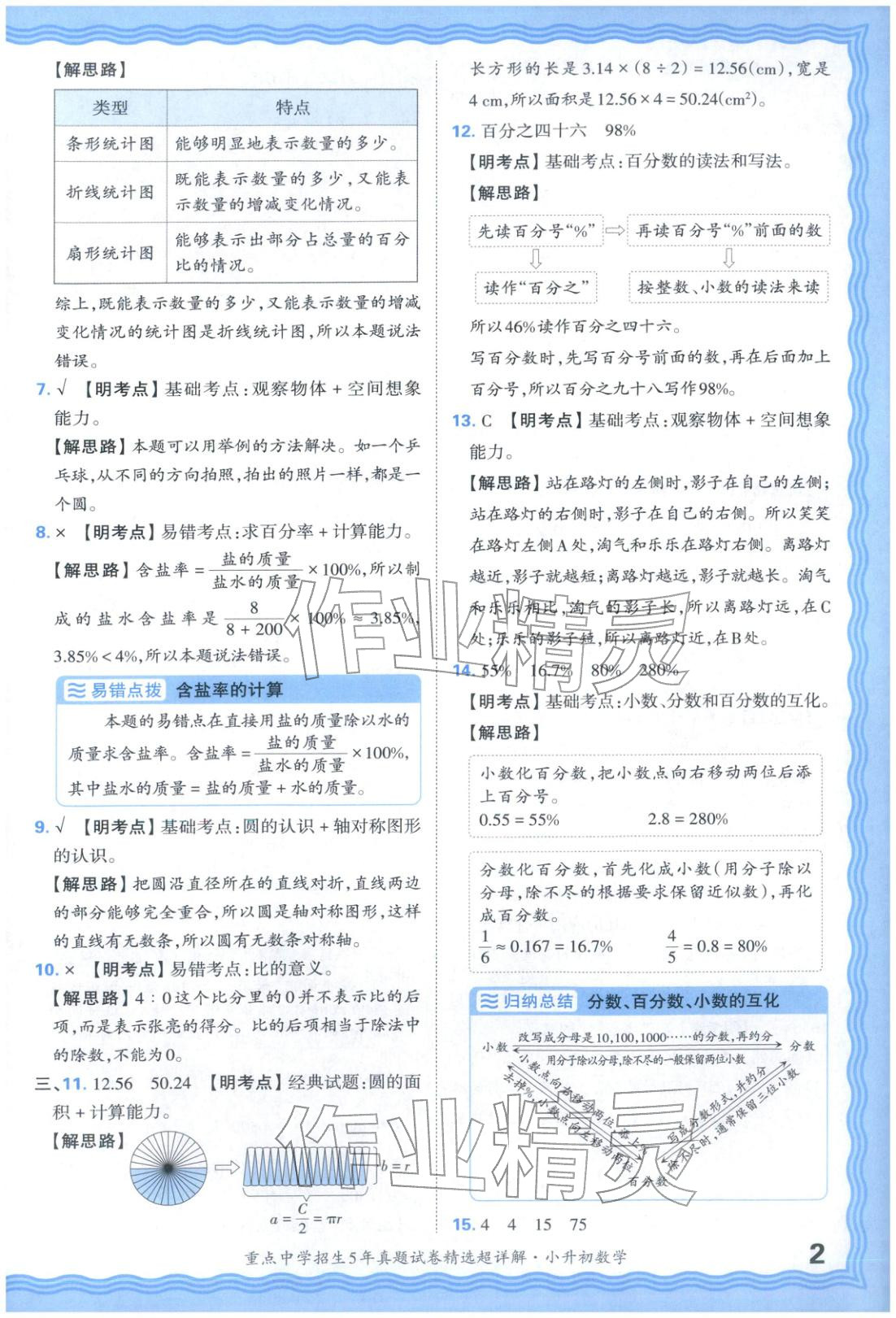 2025年重点中学招生五年真题试卷精选超详解小升初数学 参考答案第2页