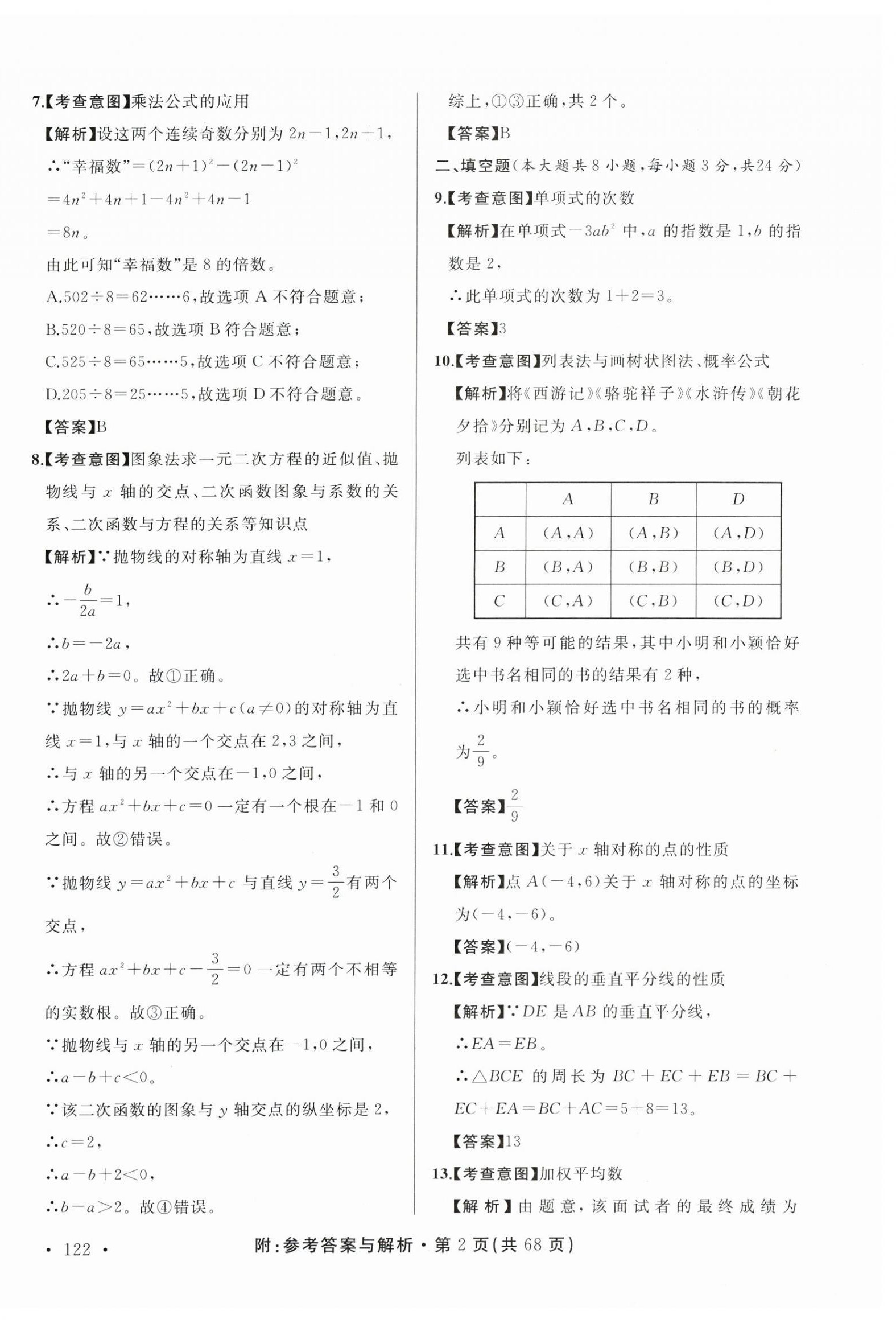 2025年青海省中考模拟试卷数学 第2页