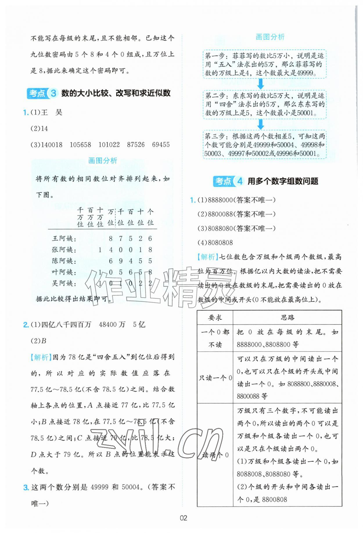 2026年一本应用题四年级数学上册人教版&nbsp;参考答案第2页