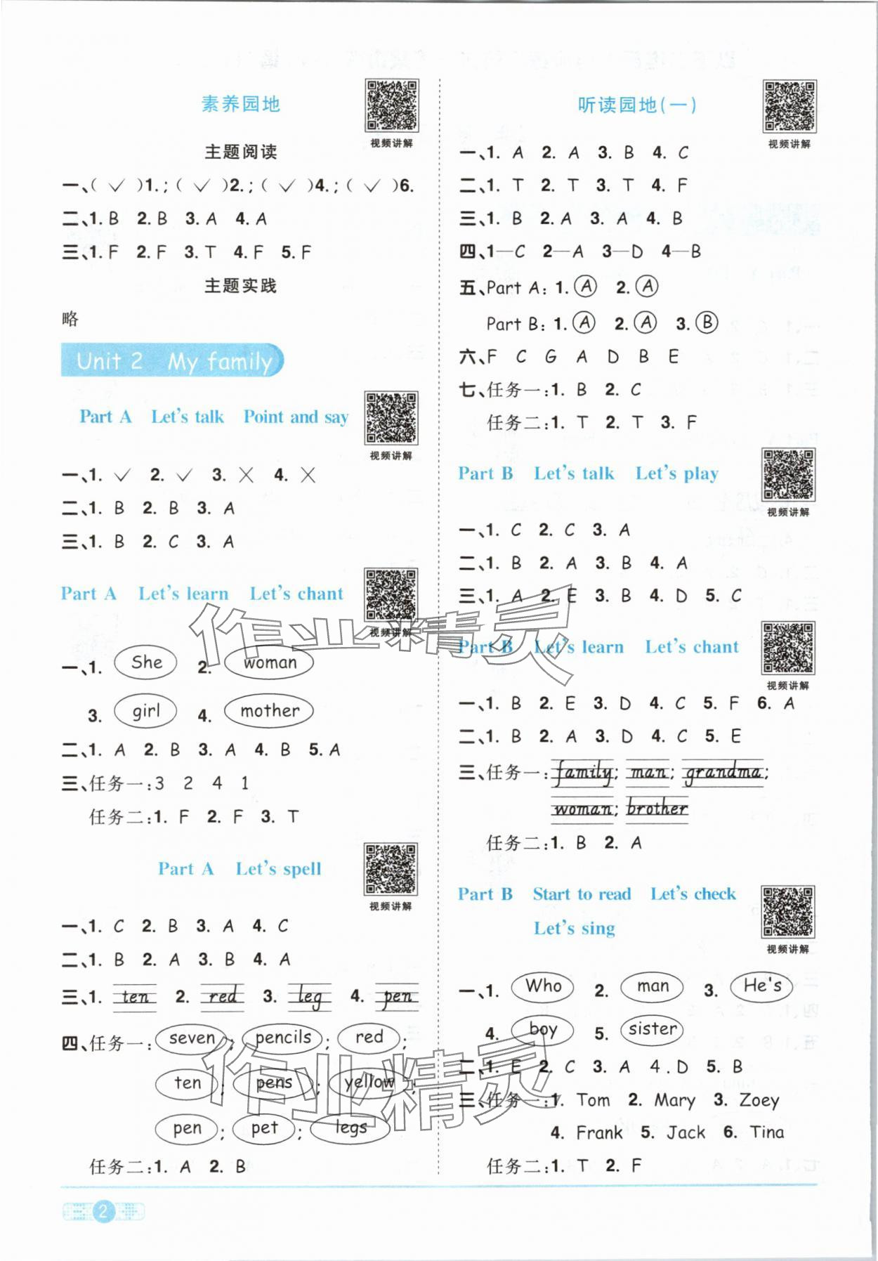 2024年陽光同學(xué)課時(shí)優(yōu)化作業(yè)三年級(jí)英語下冊(cè)人教PEP版 參考答案第2頁