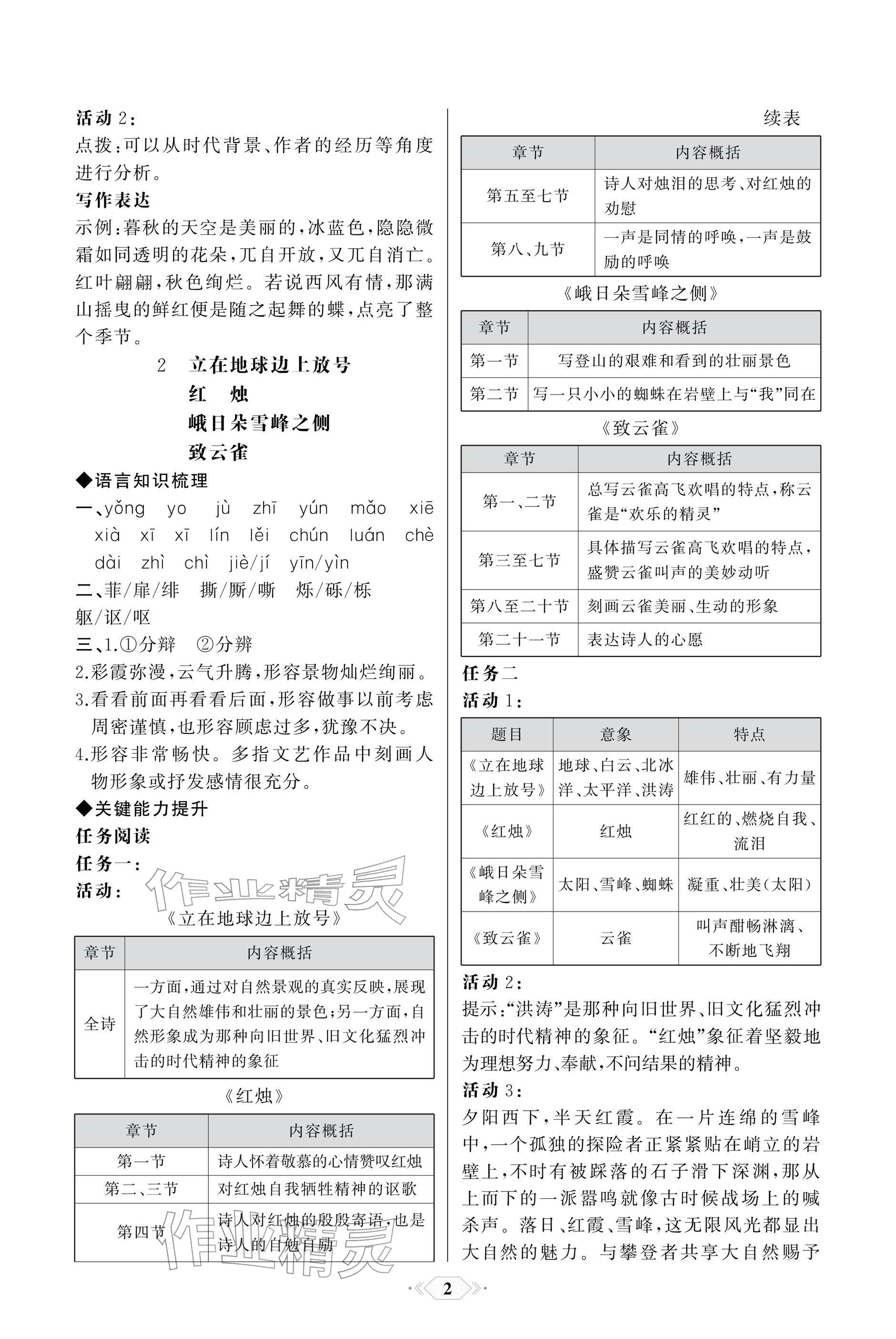 2025年同步解析与测评课时练人民教育出版社高中语文必修上册人教版单色版 参考答案第2页