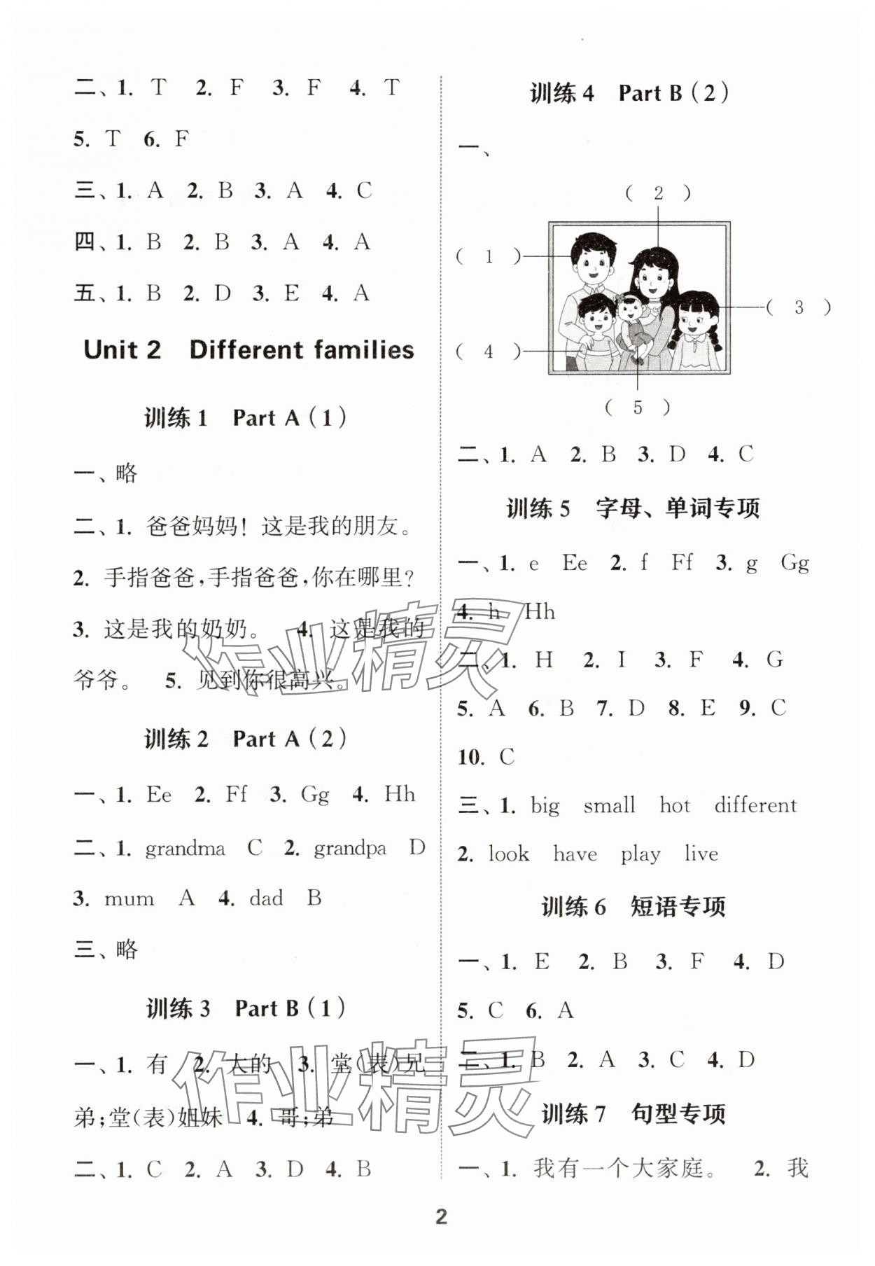 2025年默寫能手三年級英語上冊人教版 第2頁
