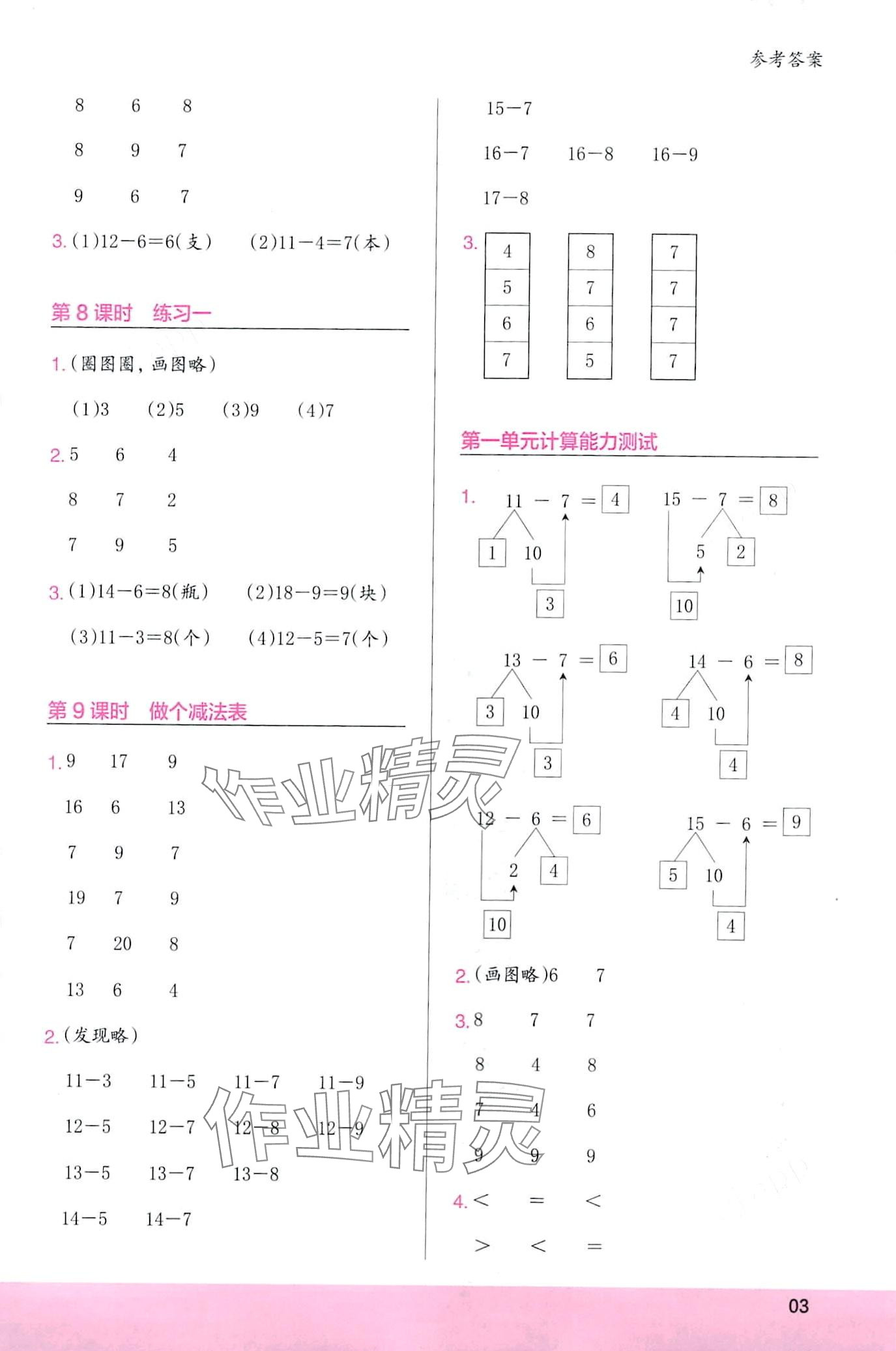 2024年木頭馬計算小狀元一年級數(shù)學(xué)下冊北師大版&nbsp;第3頁