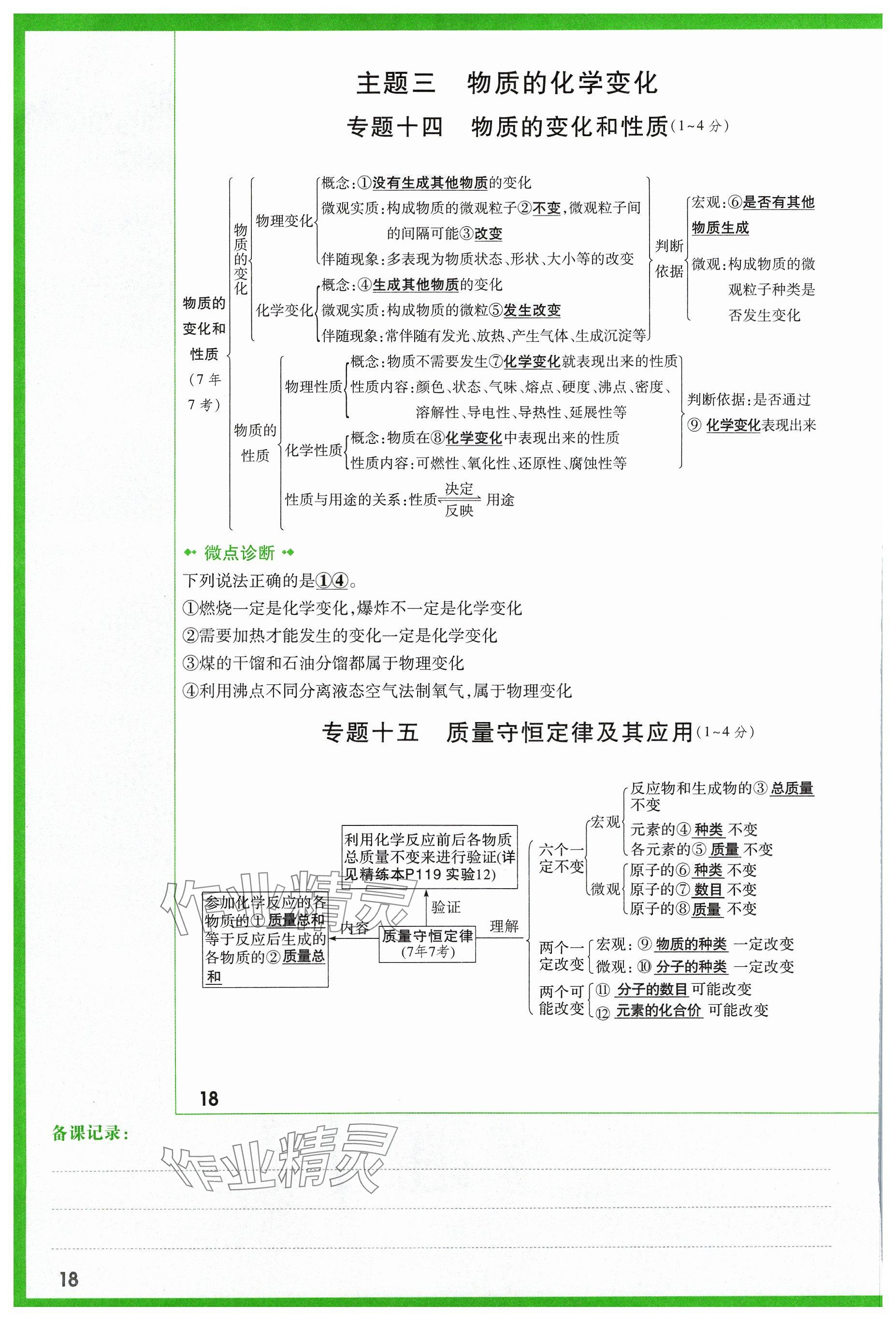 2024年万唯中考试题研究化学山西专版 参考答案第18页