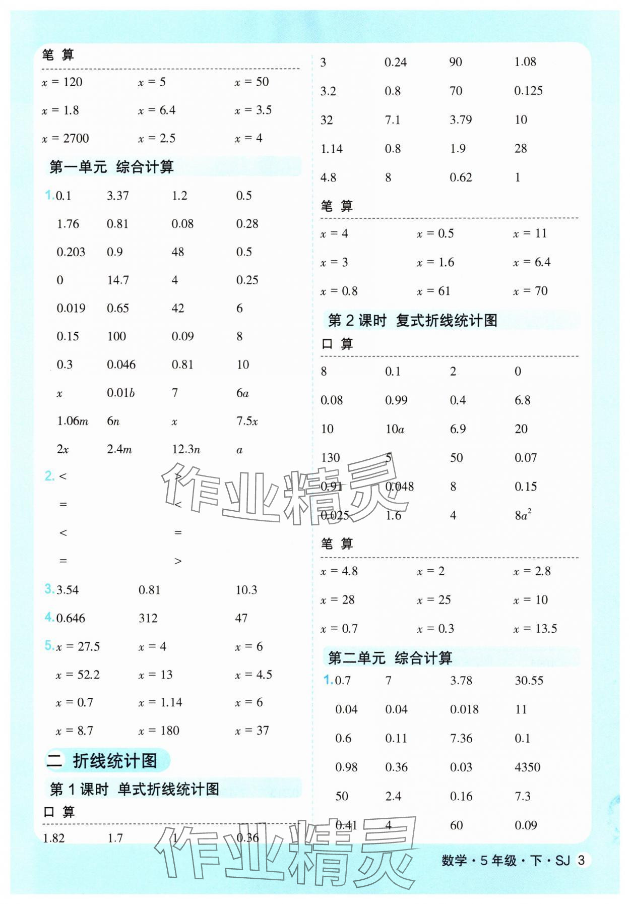 2025年優翼口算天天練五年級數學下冊蘇教版 第3頁