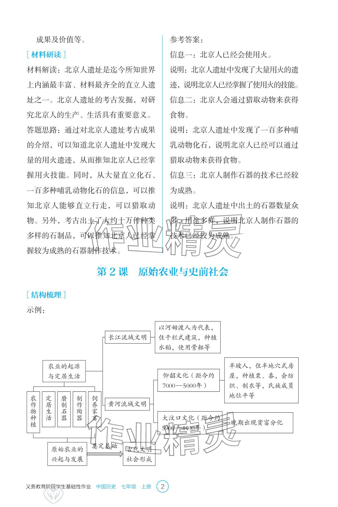 2025年学生基础性作业七年级历史上册人教版 参考答案第2页