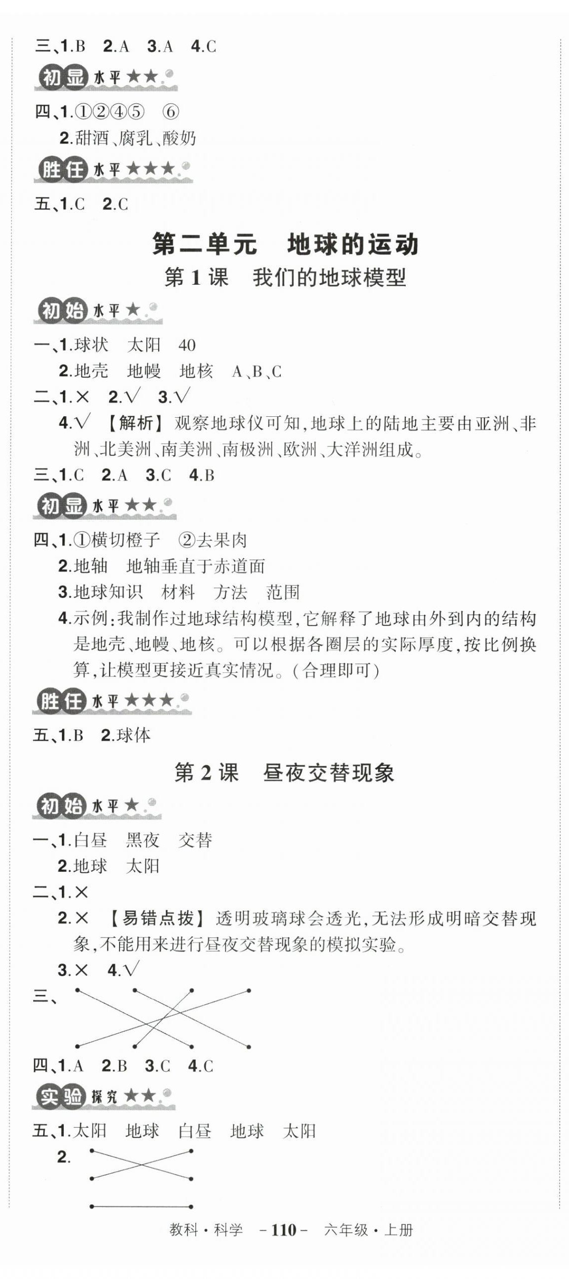 2025年状元成才路创优作业100分六年级科学上册教科版 第5页