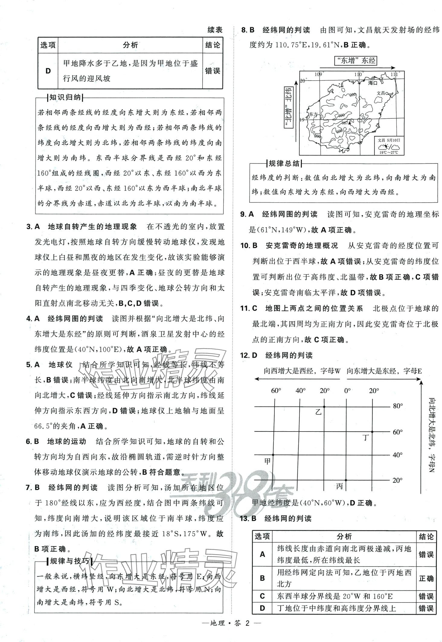 2024年天利38套中考试题分类地理 第2页