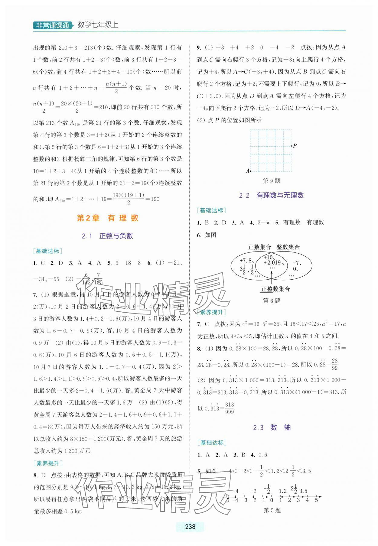 2023年通城學(xué)典非常課課通七年級(jí)數(shù)學(xué)上冊(cè)蘇科版 參考答案第2頁(yè)