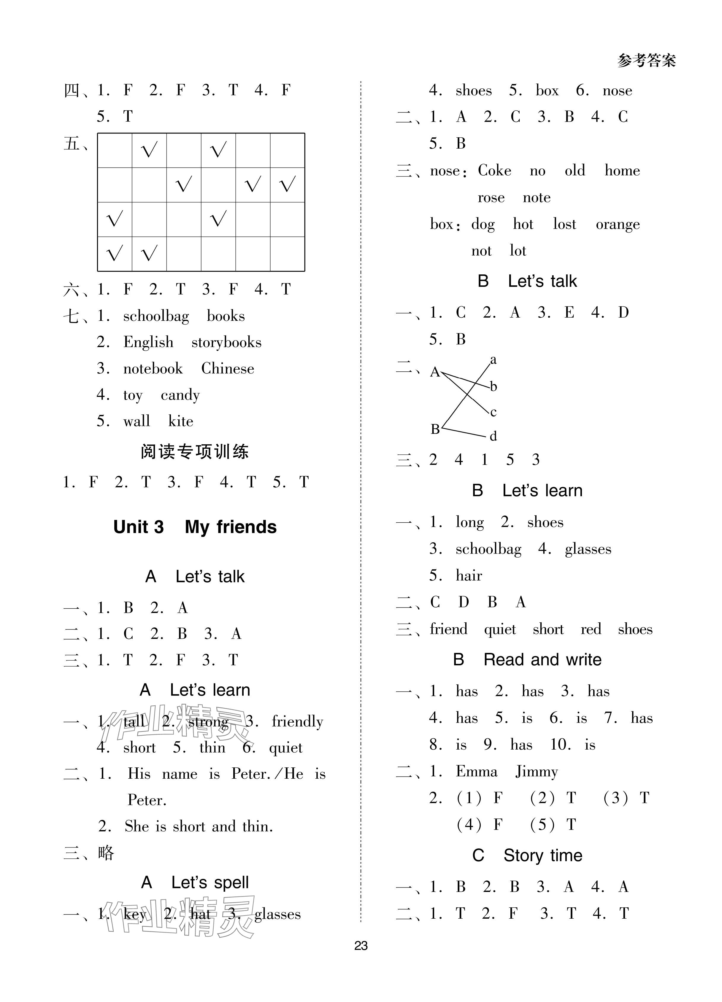 2024年同步學(xué)堂導(dǎo)學(xué)測(cè)四年級(jí)英語上冊(cè)人教版 參考答案第3頁(yè)