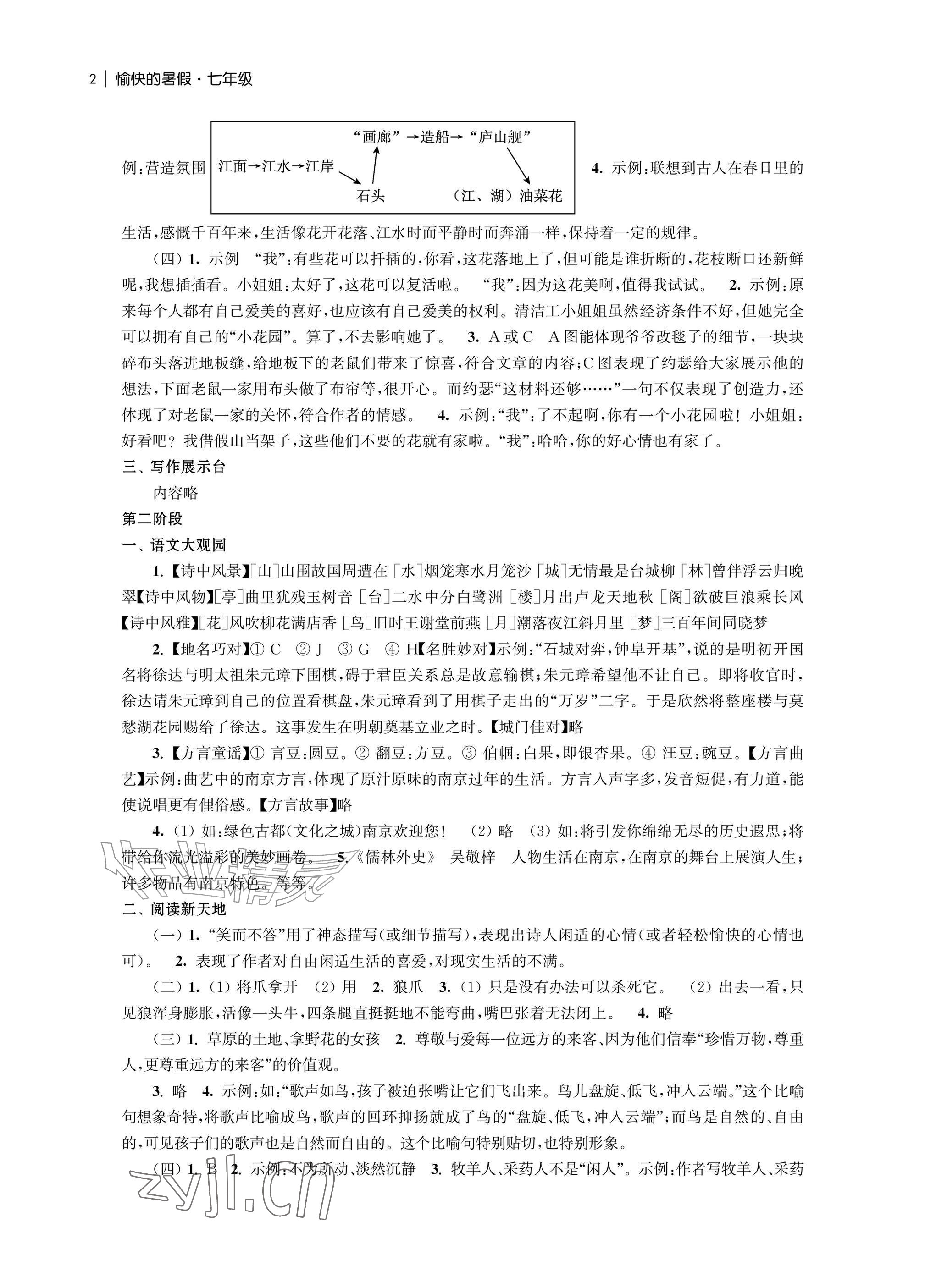 2026年愉快的暑假南京出版社七年级南通专版&nbsp;参考答案第2页