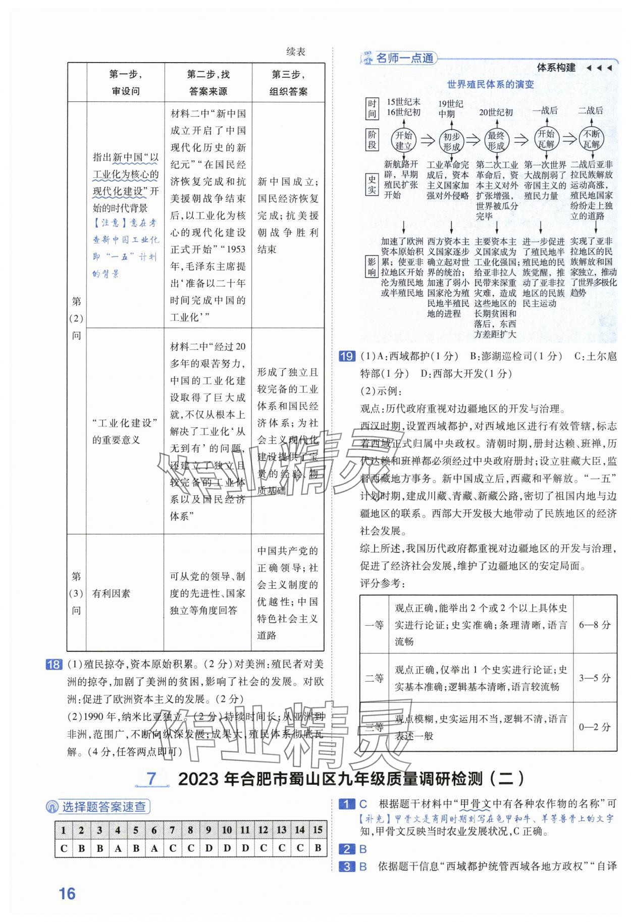 2024年金考卷45套匯編歷史安徽專版 第16頁