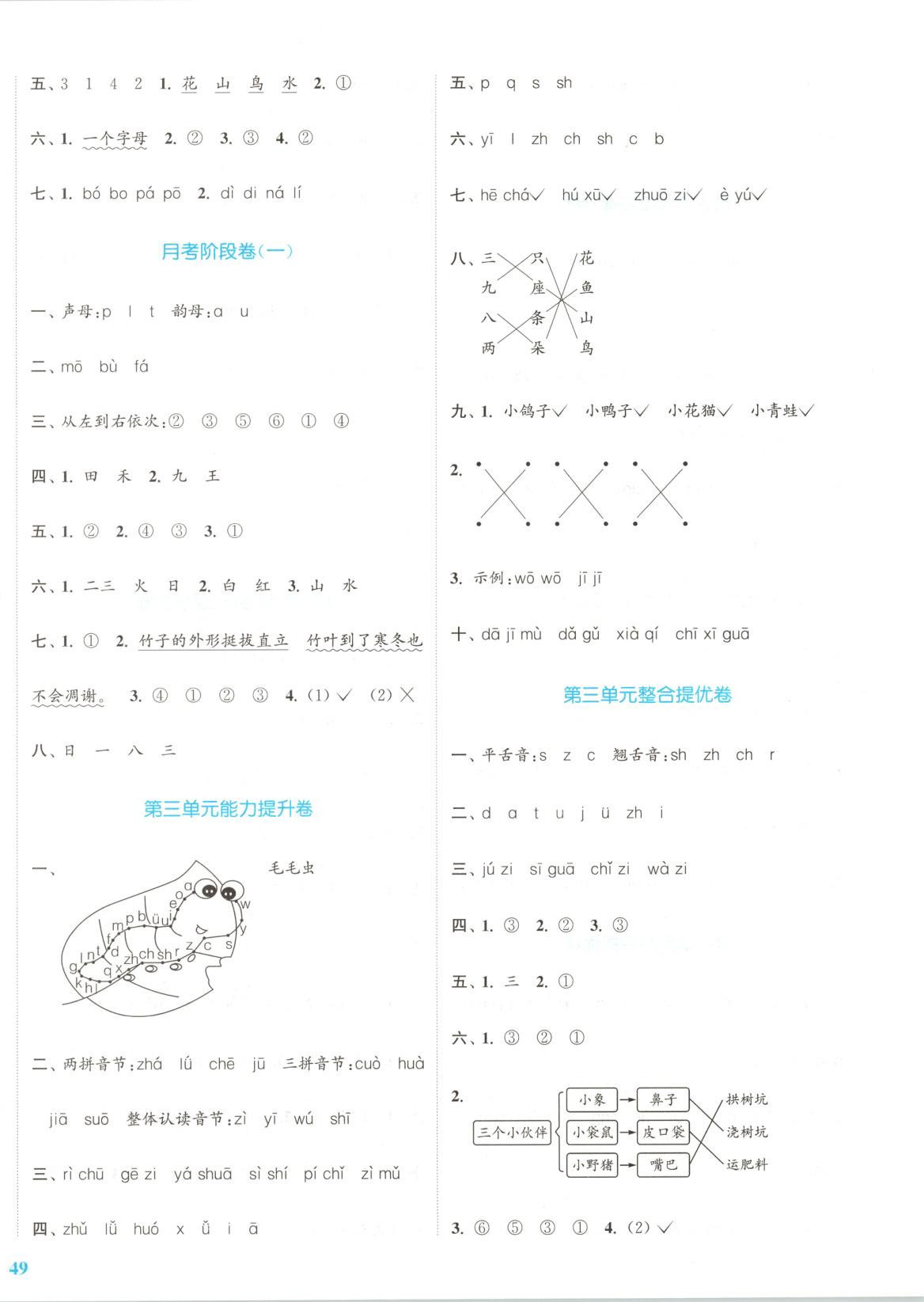 2025年同步跟蹤大試卷一年級語文上冊人教版&nbsp;第2頁