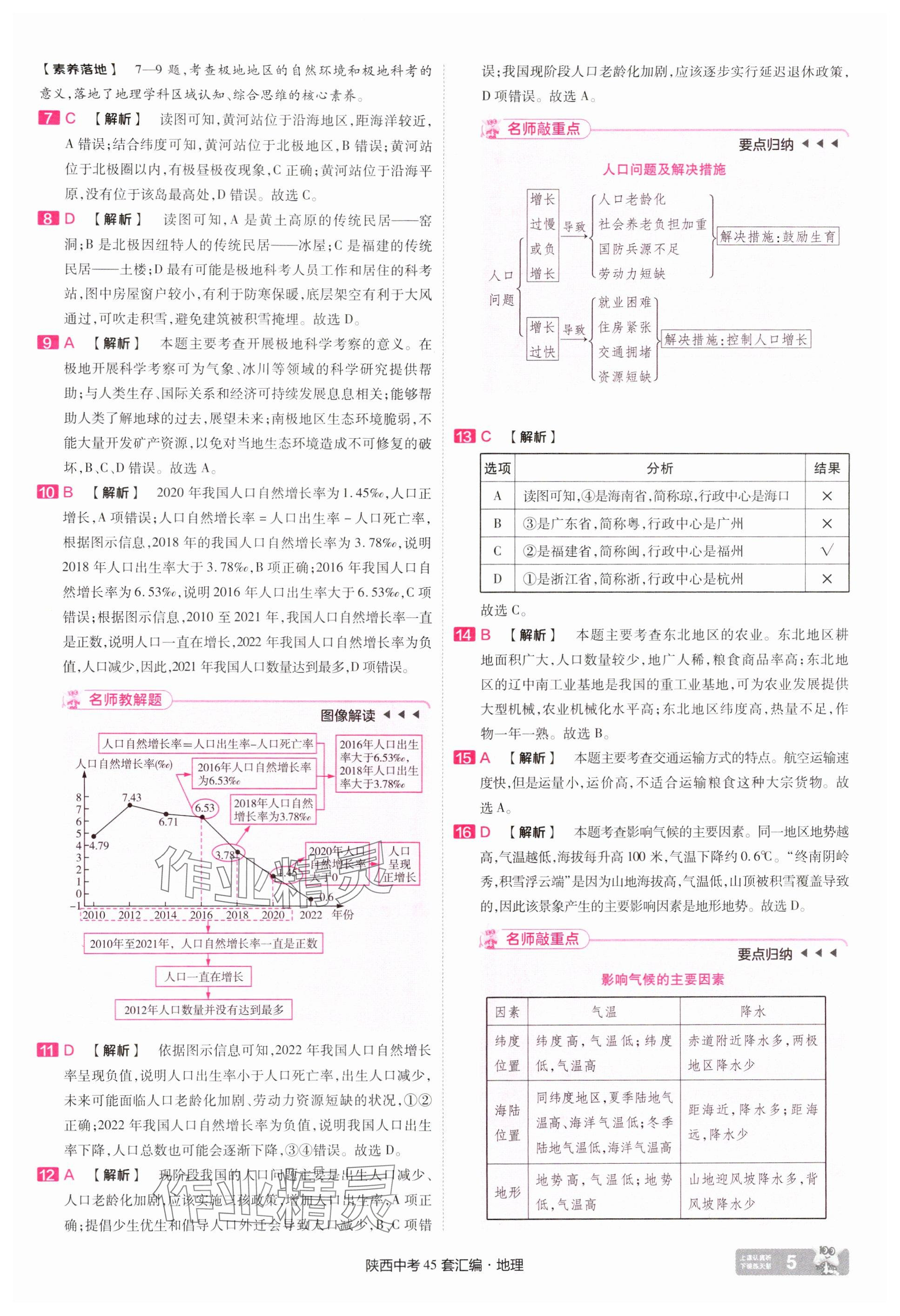 2025年金考卷45套匯編地理中考人教版陜西專版 參考答案第5頁