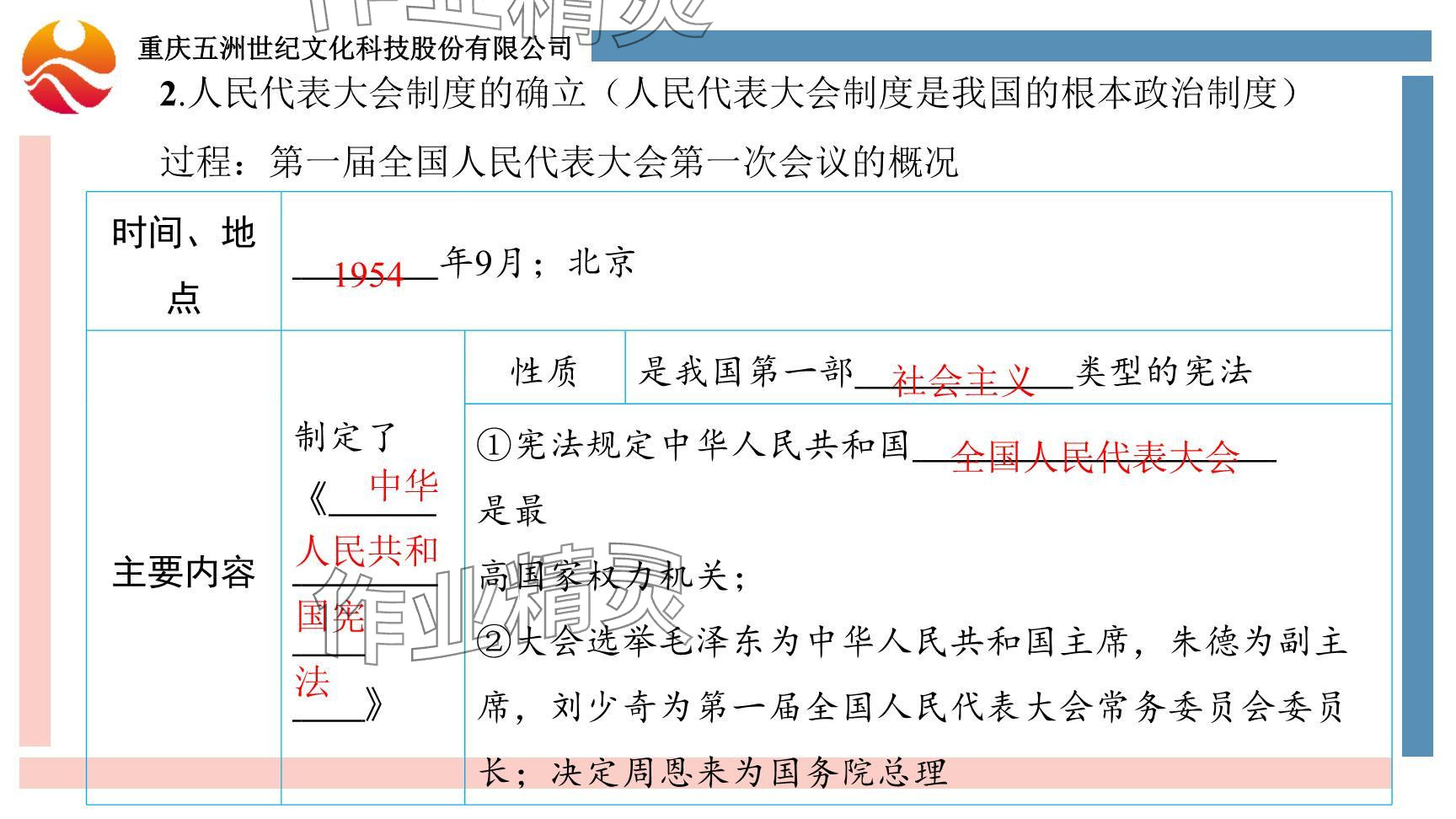 2024年重慶市中考試題分析與復(fù)習(xí)指導(dǎo)歷史 參考答案第29頁(yè)