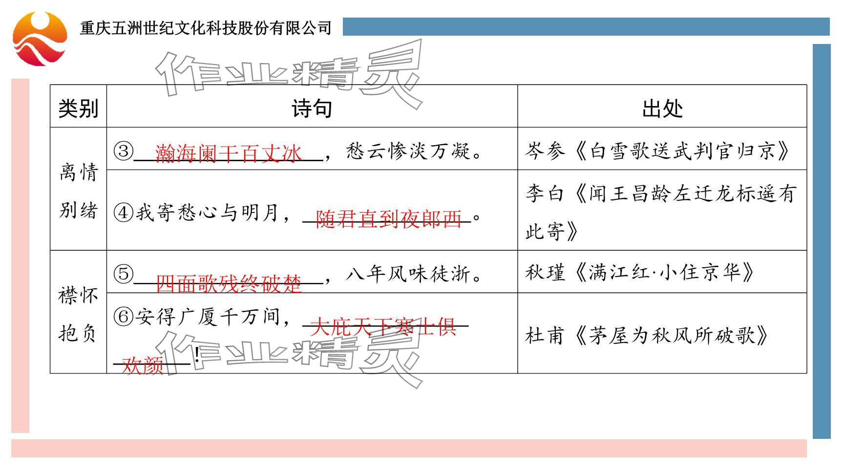 2024年學(xué)習(xí)指要綜合本九年級(jí)語文 參考答案第16頁