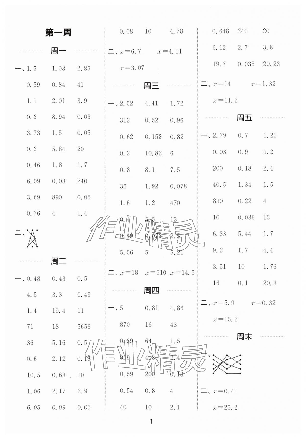 2025年通城學(xué)典計(jì)算能手五年級(jí)數(shù)學(xué)下冊(cè)蘇教版 第1頁(yè)