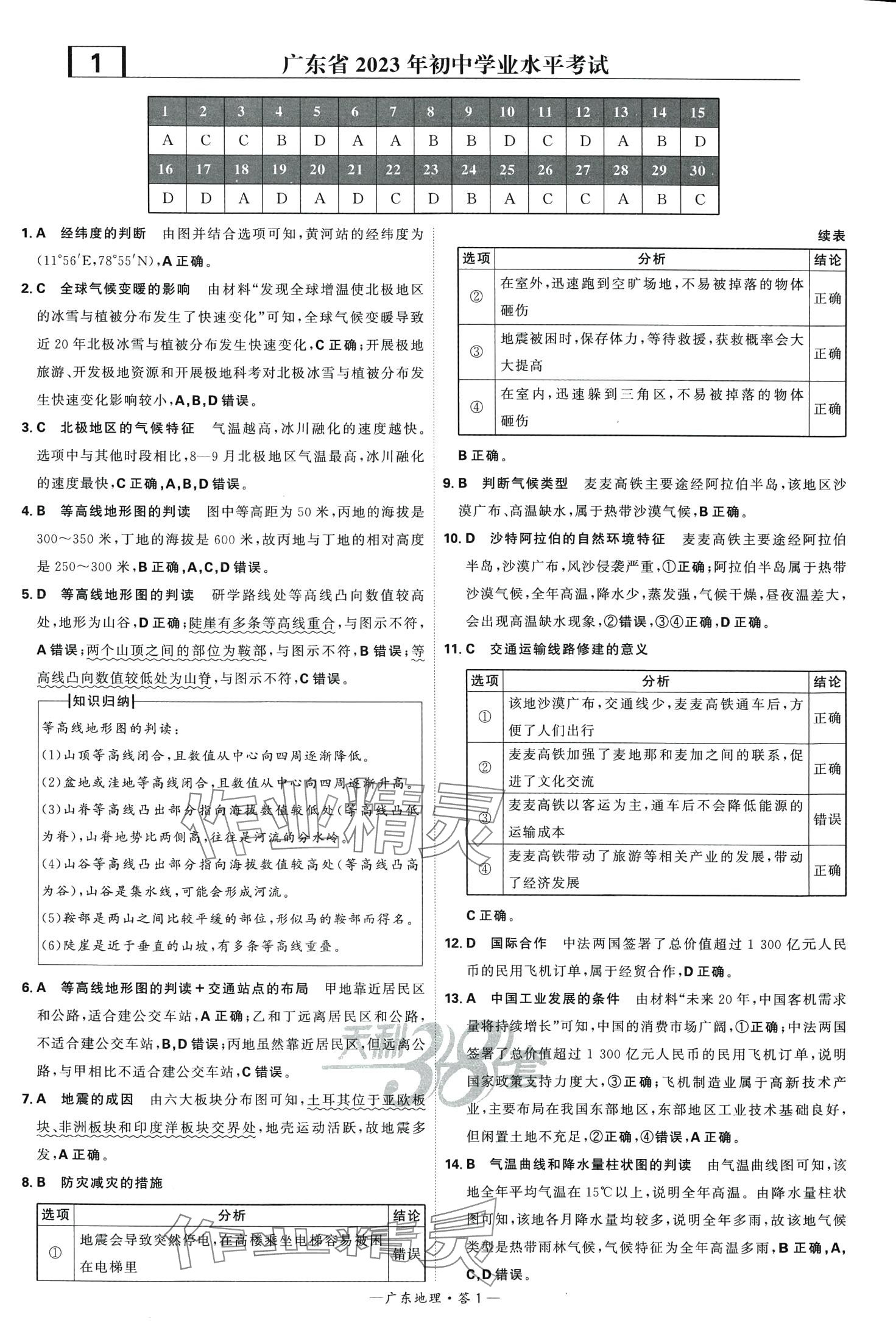 2024年天利38套中考試題精選地理廣東專(zhuān)版 第1頁(yè)