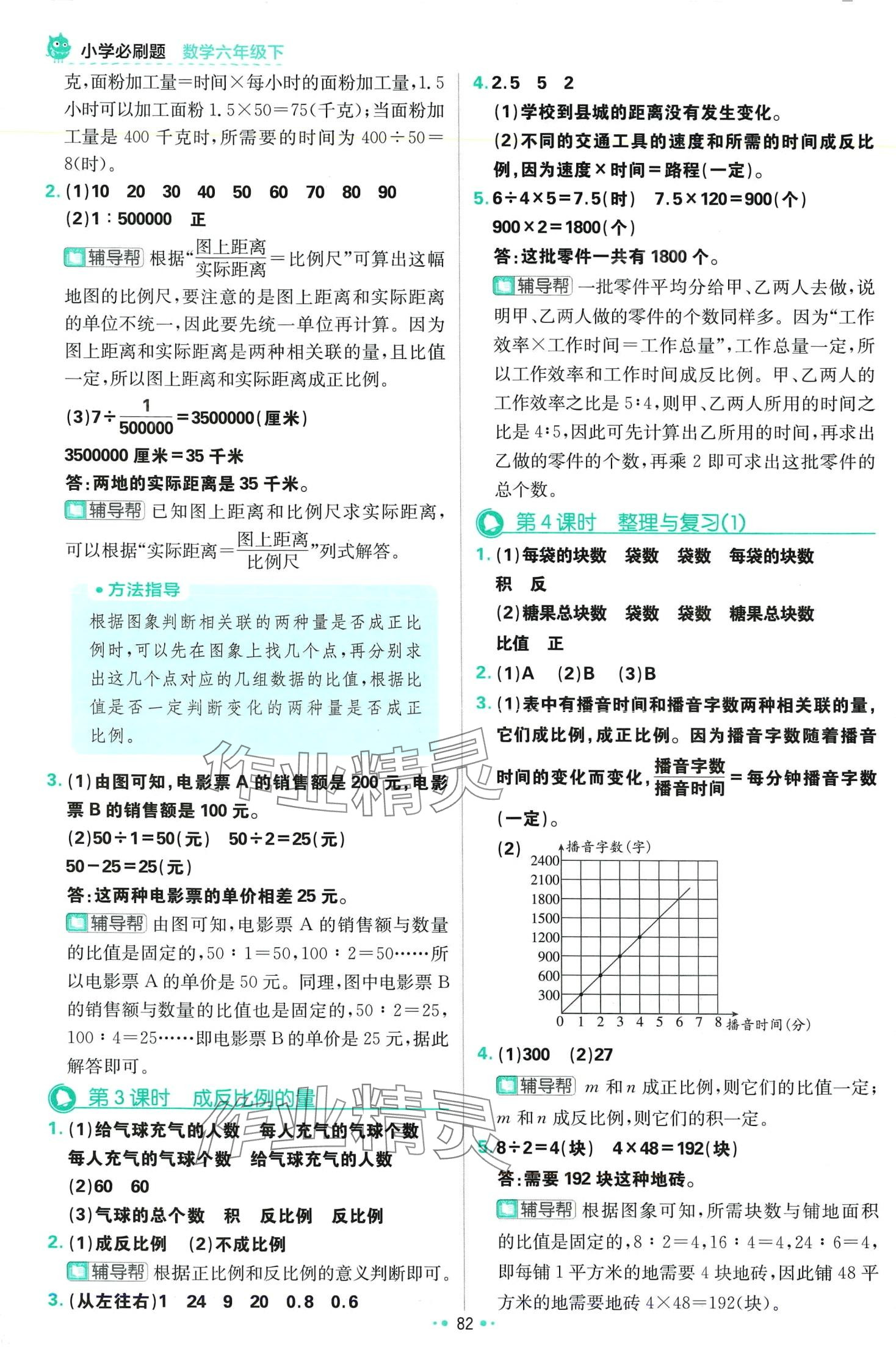 2024年小学必刷题六年级数学下册冀教版 第8页