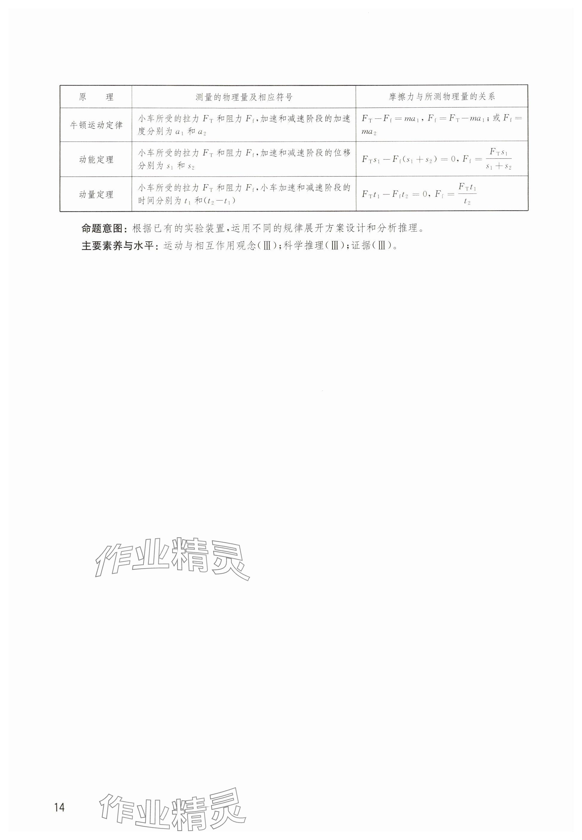 2024年教材課本高中物理選擇性必修第一冊(cè)滬教版 參考答案第12頁