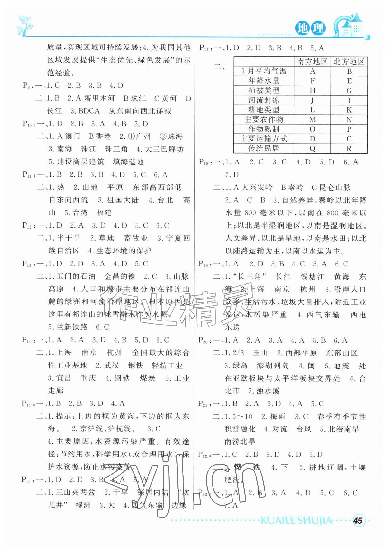 2026年快乐暑假甘肃教育出版社八年级生物人教版&nbsp;第2页