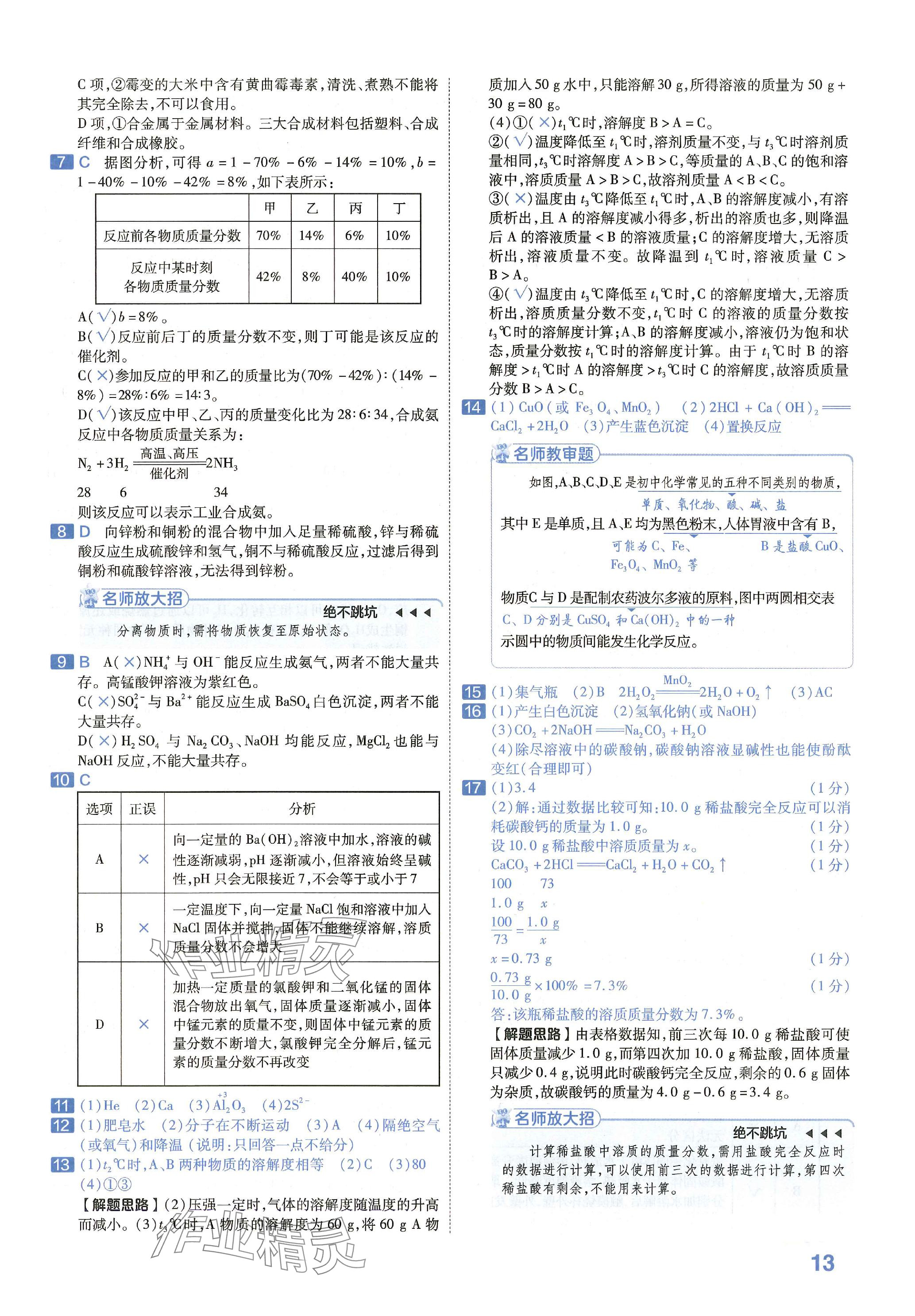 2024年金考卷45套匯編化學(xué)湖北專版 參考答案第12頁