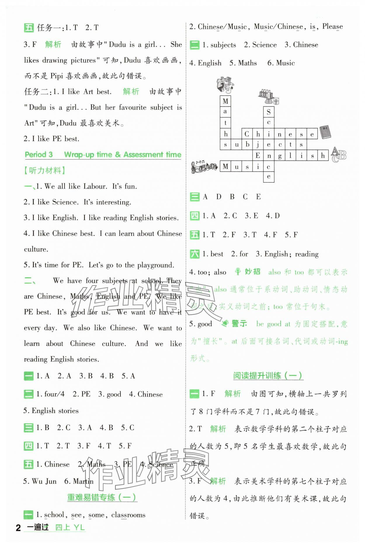 2025年一遍過四年級(jí)英語上冊(cè)譯林版 第2頁