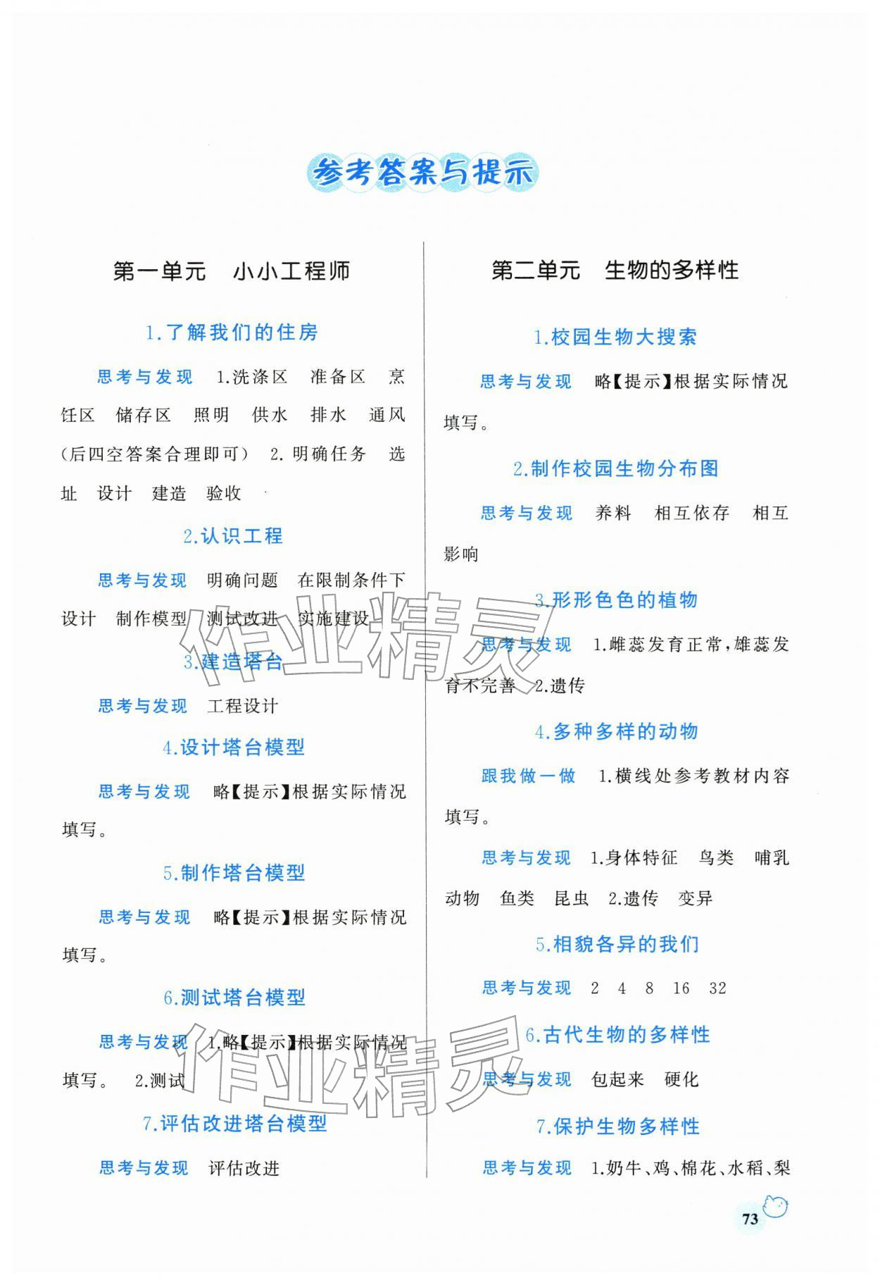 2026年绩优学案六年级科学下册教科版&nbsp;第1页