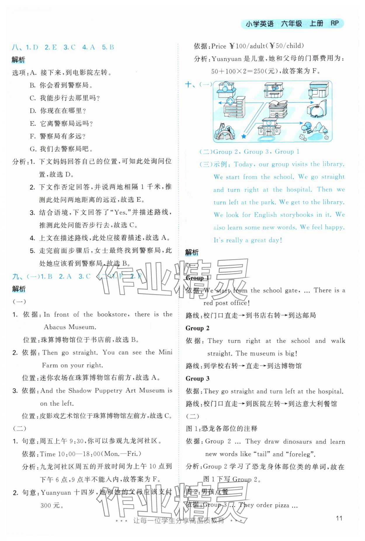 2025年53天天練六年級(jí)英語上冊(cè)人教版 參考答案第11頁