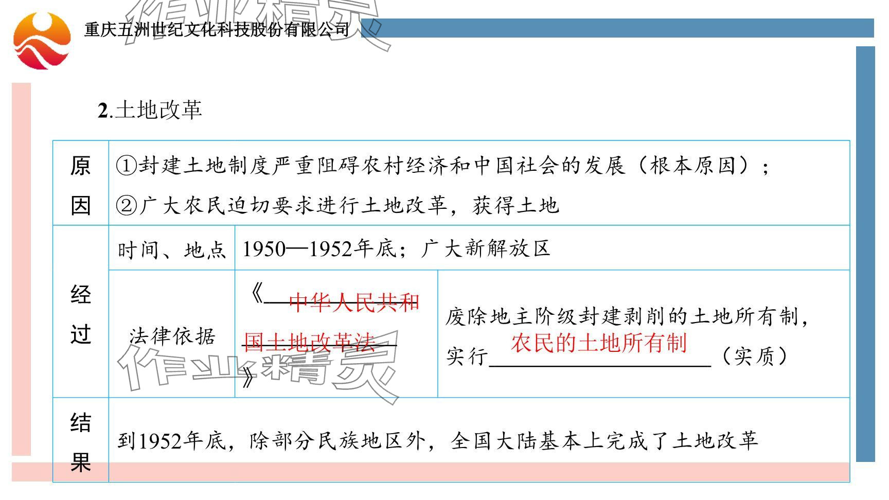 2024年重慶市中考試題分析與復(fù)習(xí)指導(dǎo)歷史 參考答案第11頁(yè)