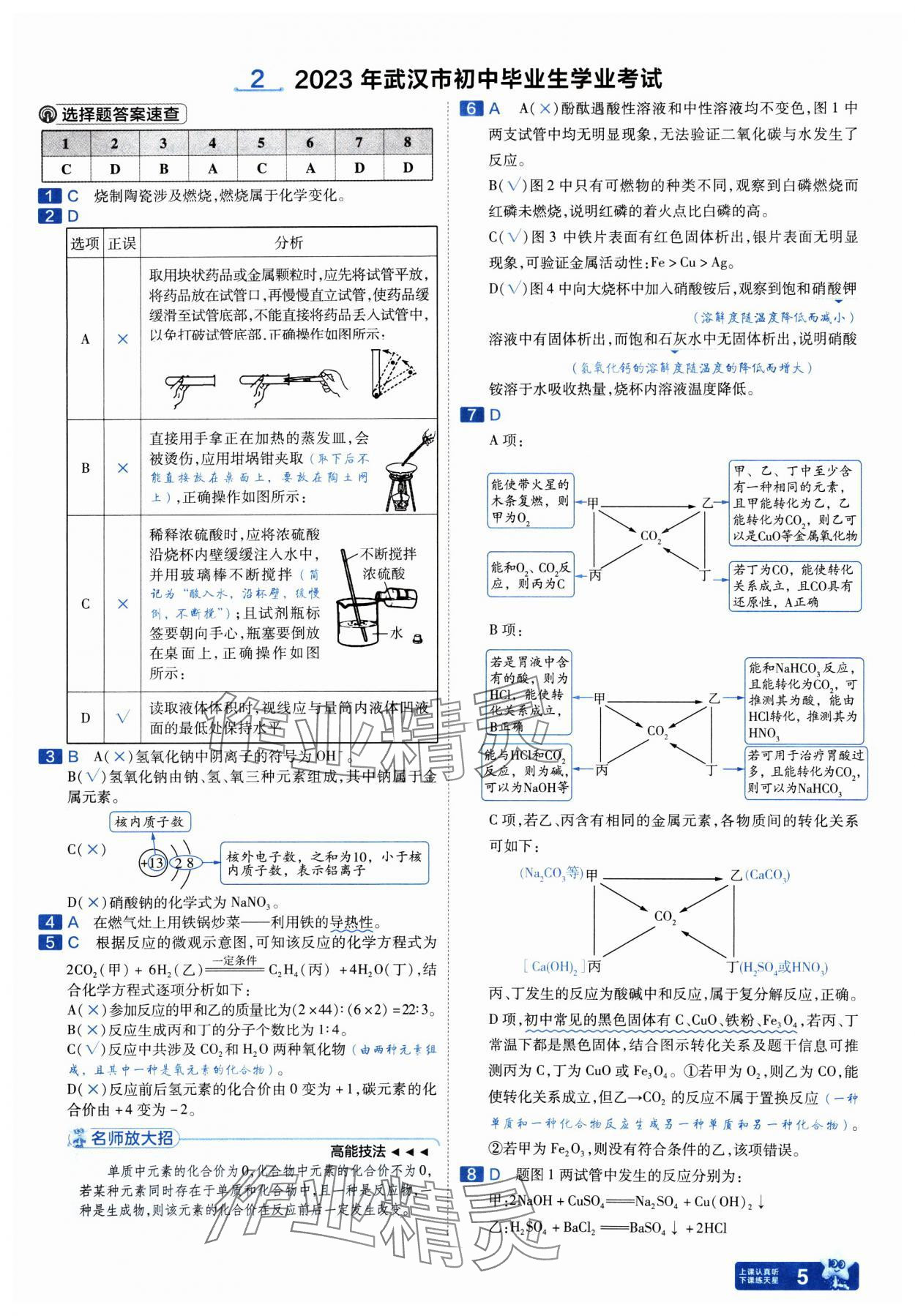 2025年金考卷45套匯編化學人教版武漢專版 參考答案第5頁