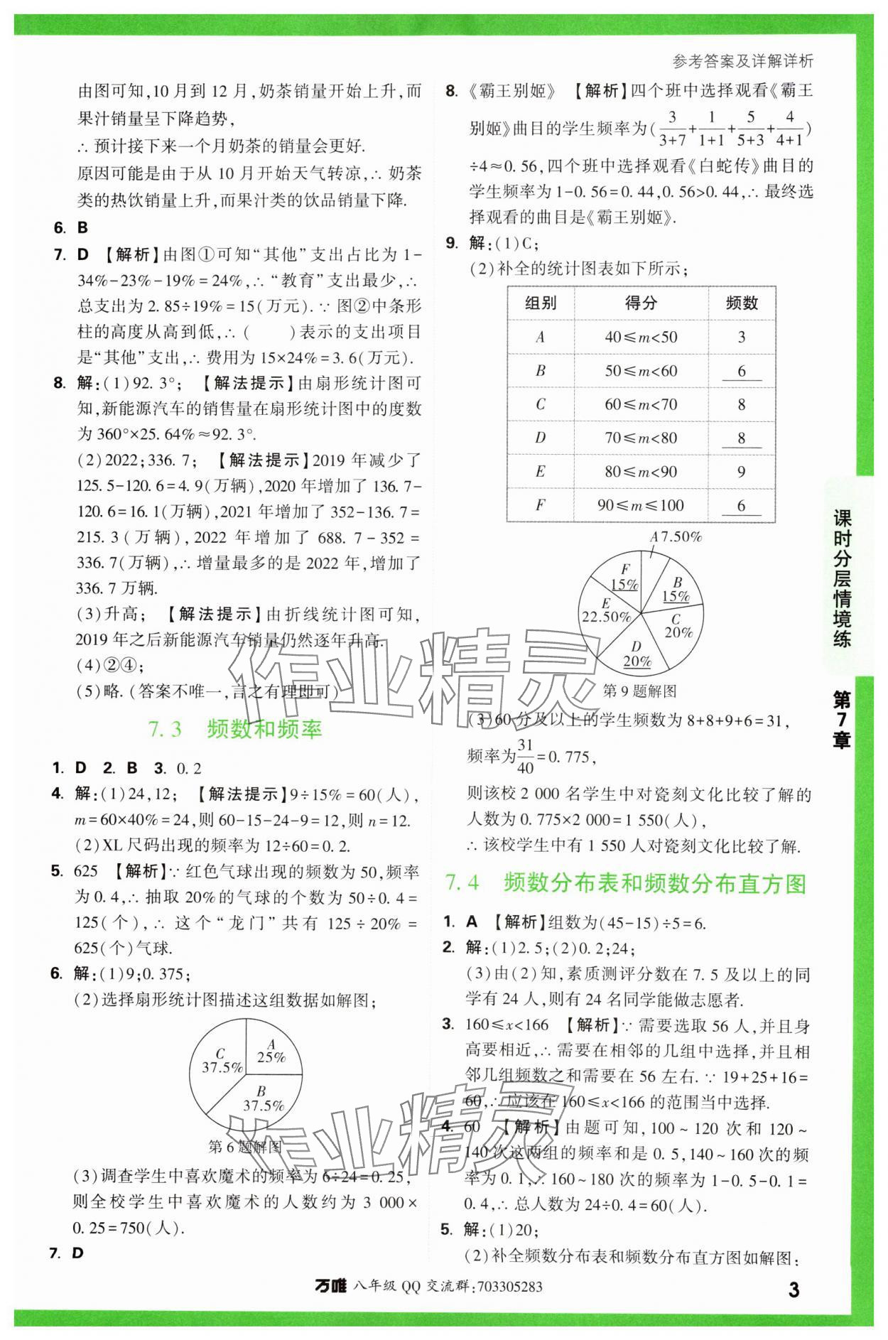 2024年萬唯中考情境題八年級數學下冊蘇科版 第3頁