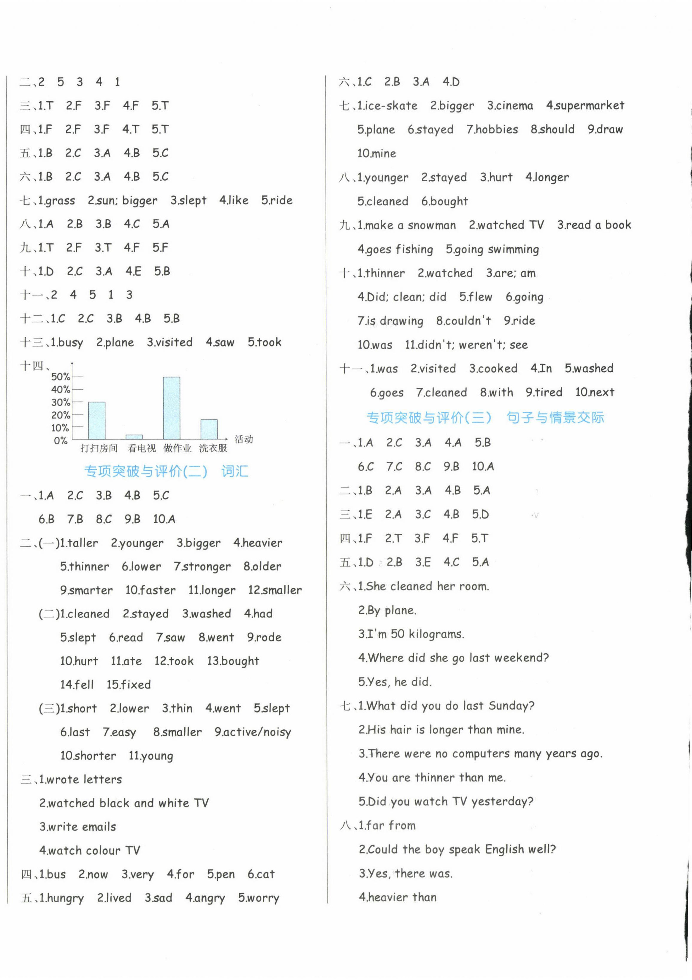 2024年黃岡名卷六年級(jí)英語下冊(cè)人教版 參考答案第4頁