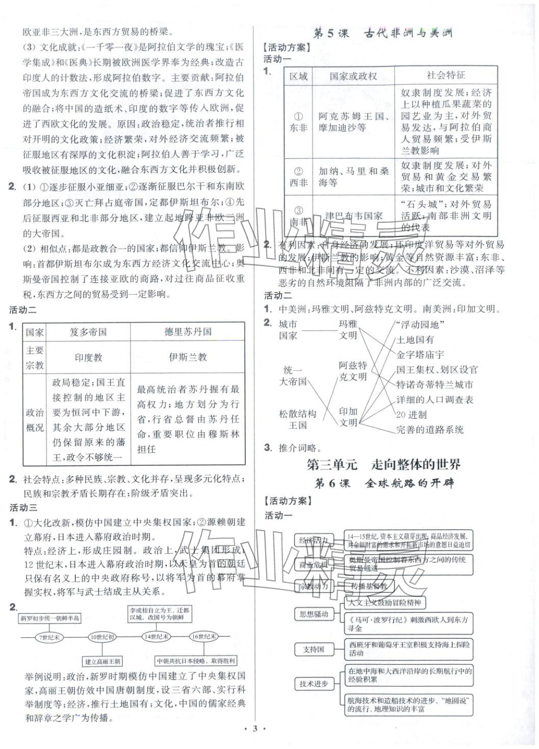 2026年活动单导学课程高中历史必修下册人教版 第3页