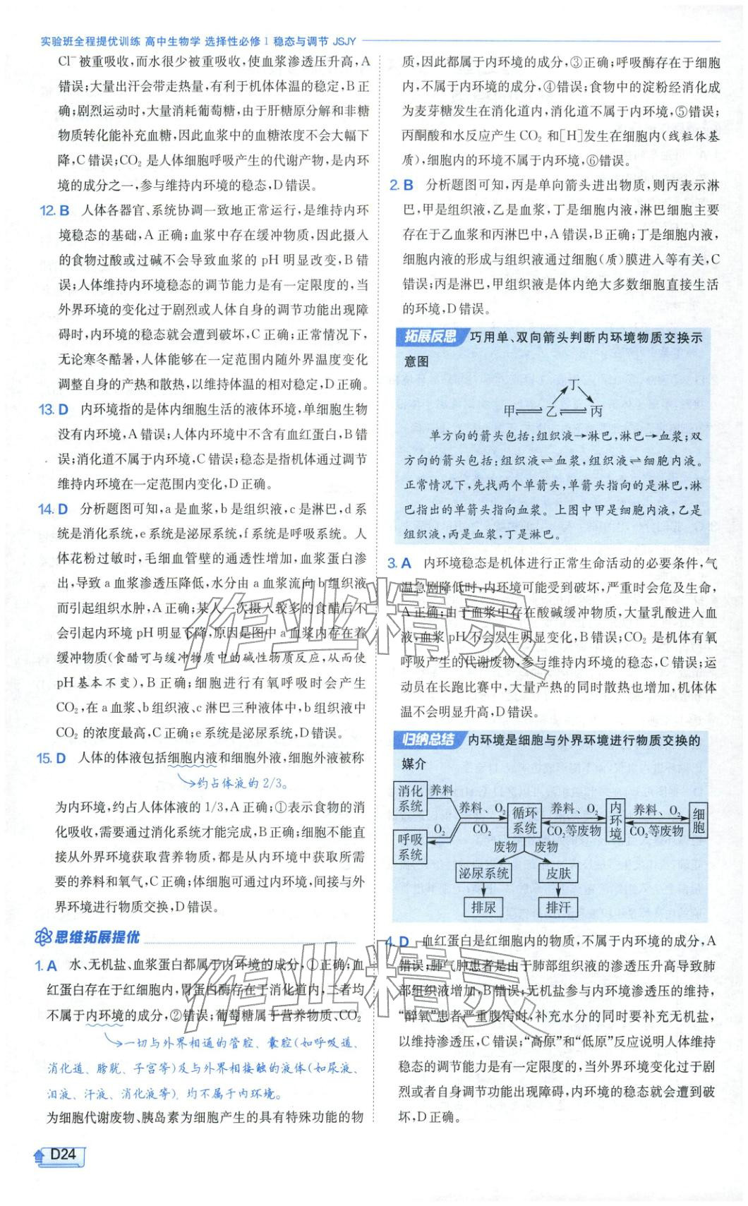 2026年實驗班提優(yōu)訓練高中生物選擇性必修第一冊蘇教版&nbsp;第24頁