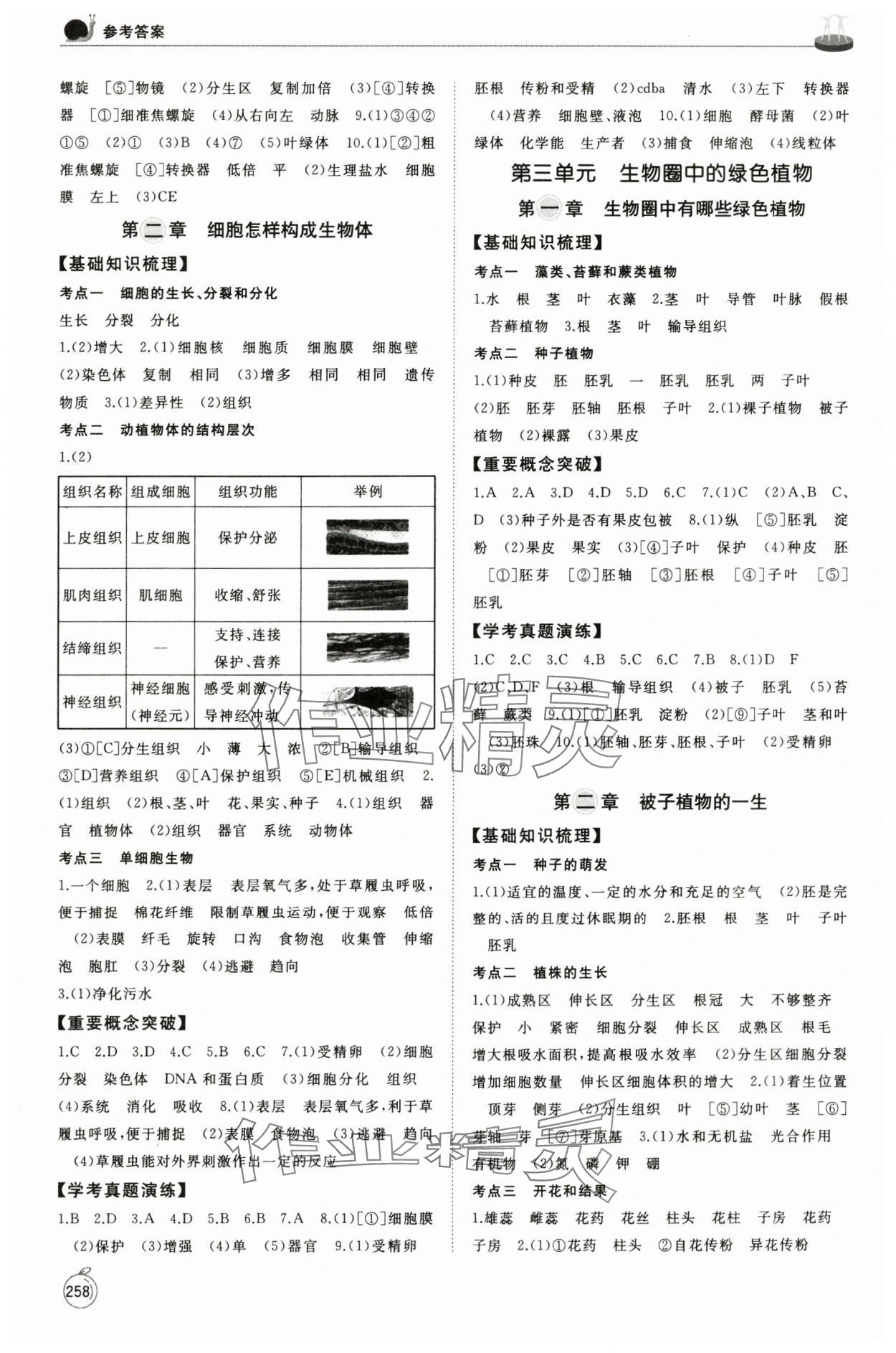 2025年初中总复习手册山东友谊出版社生物临沂专版 第2页
